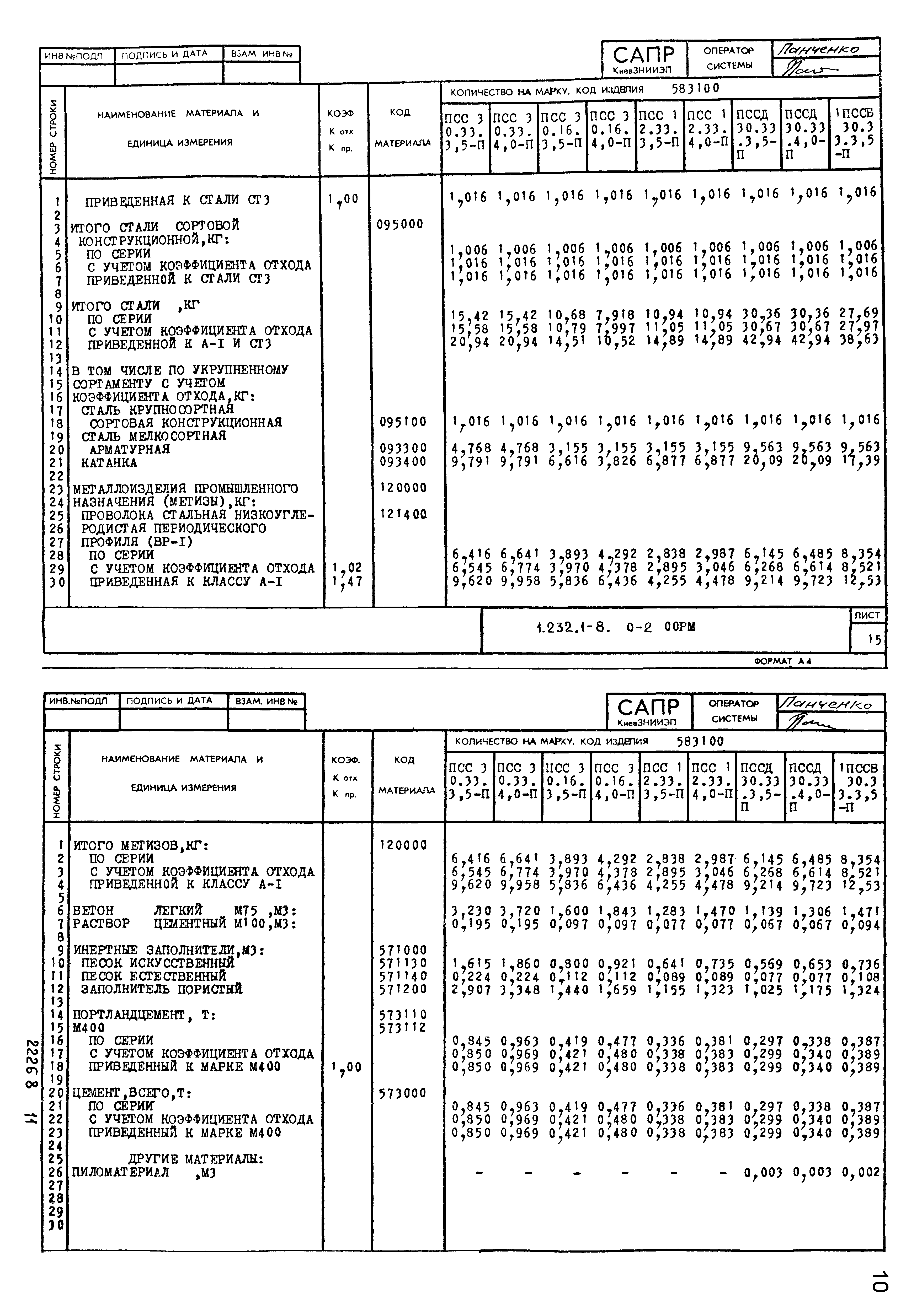 Серия 1.232.1-8