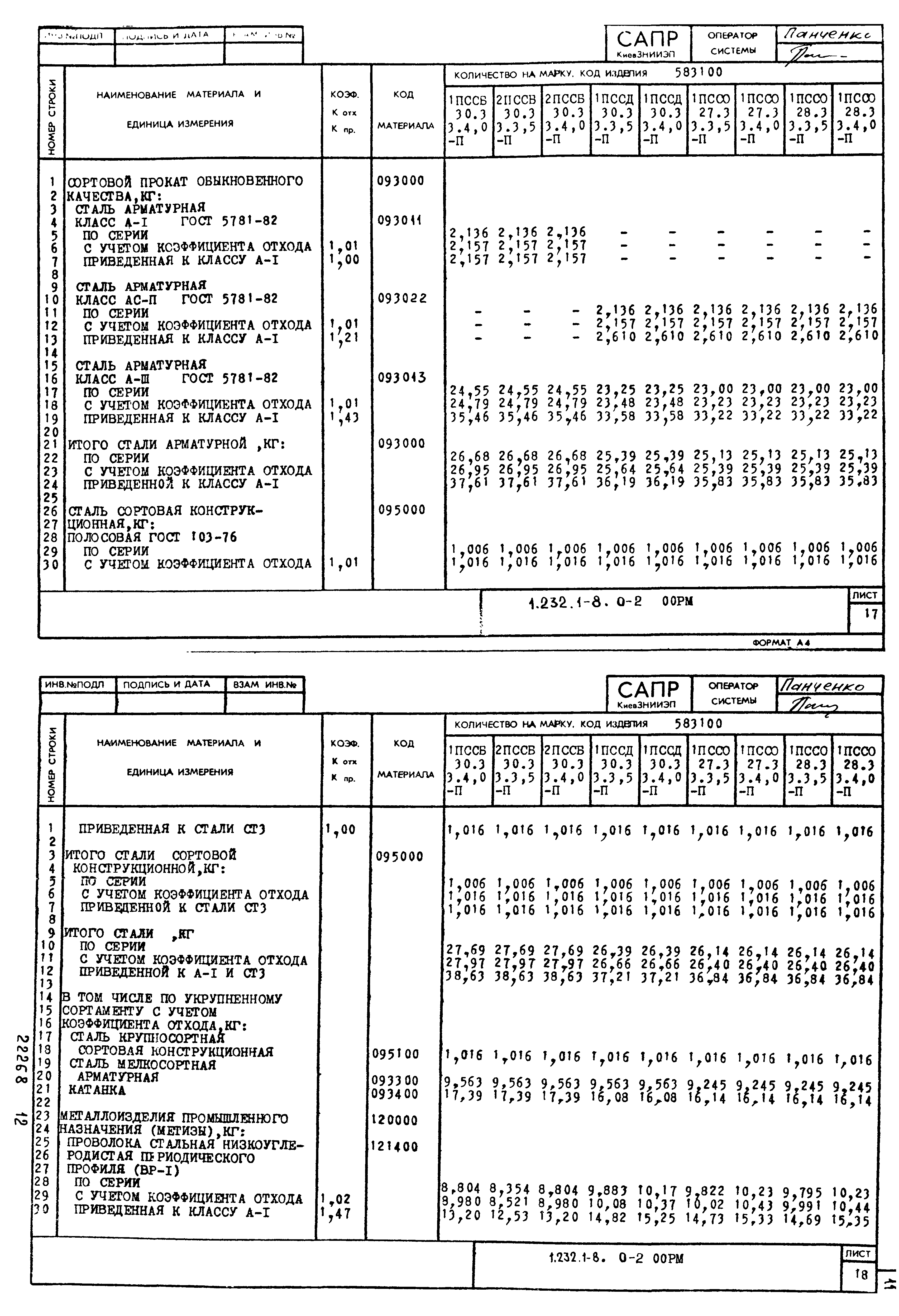 Серия 1.232.1-8