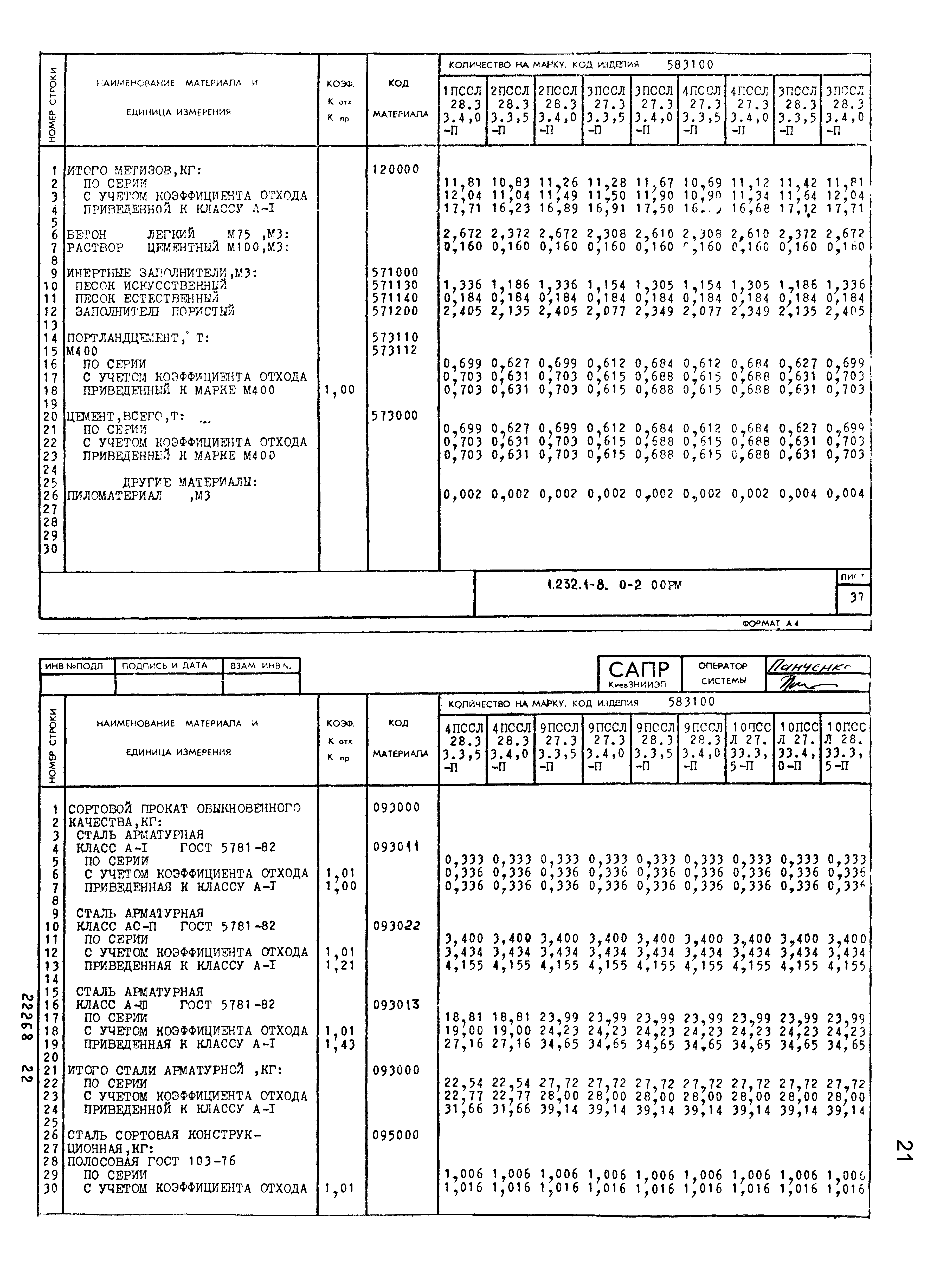 Серия 1.232.1-8