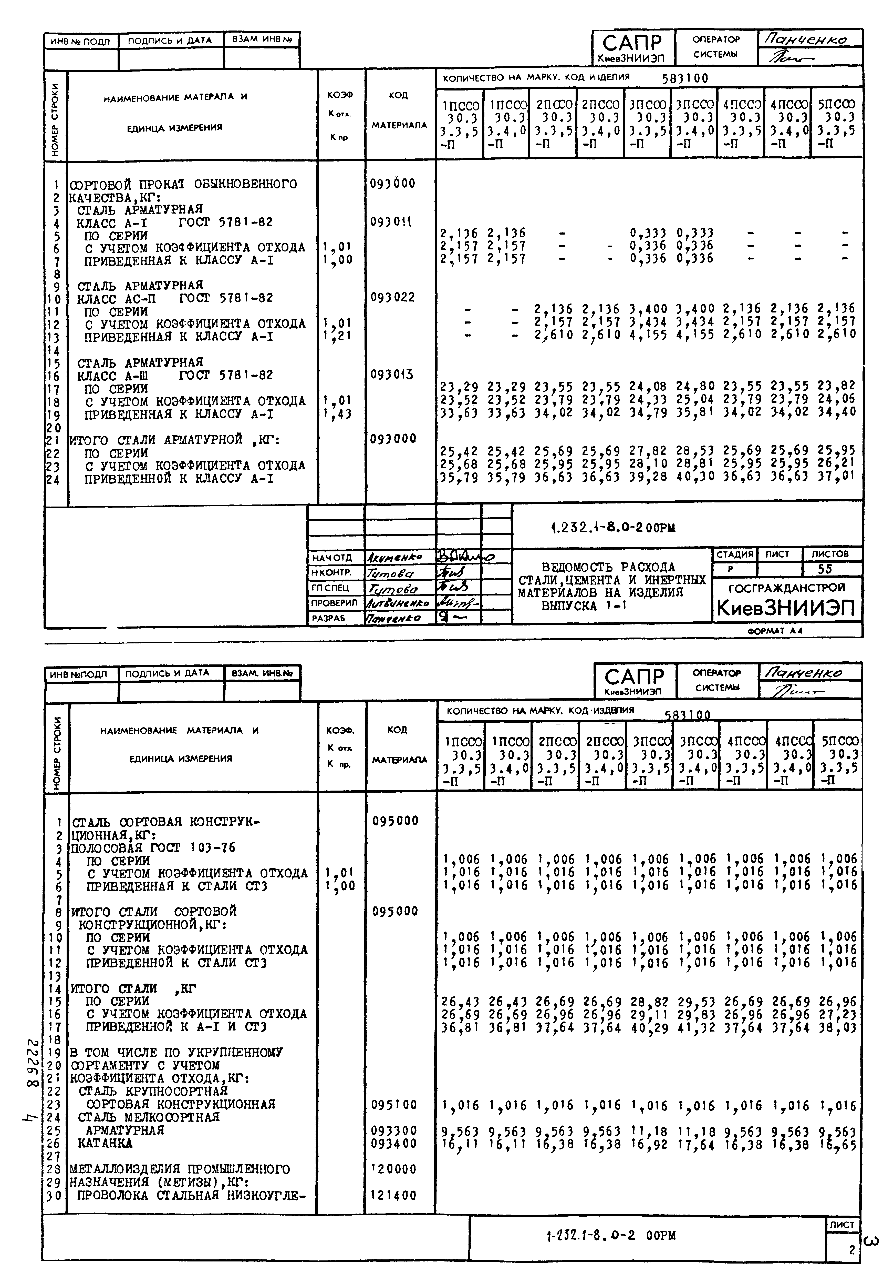 Серия 1.232.1-8