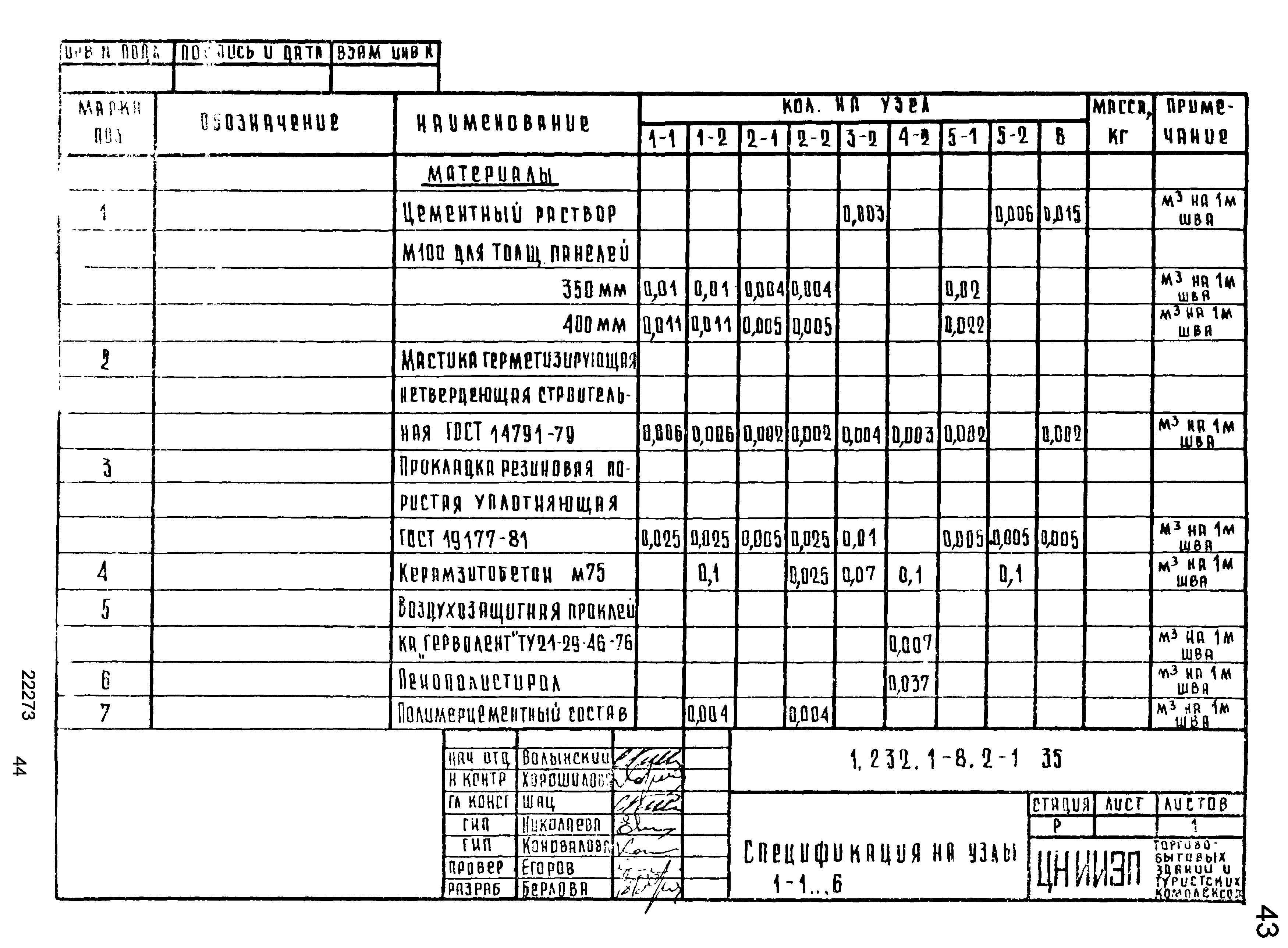 Серия 1.232.1-8