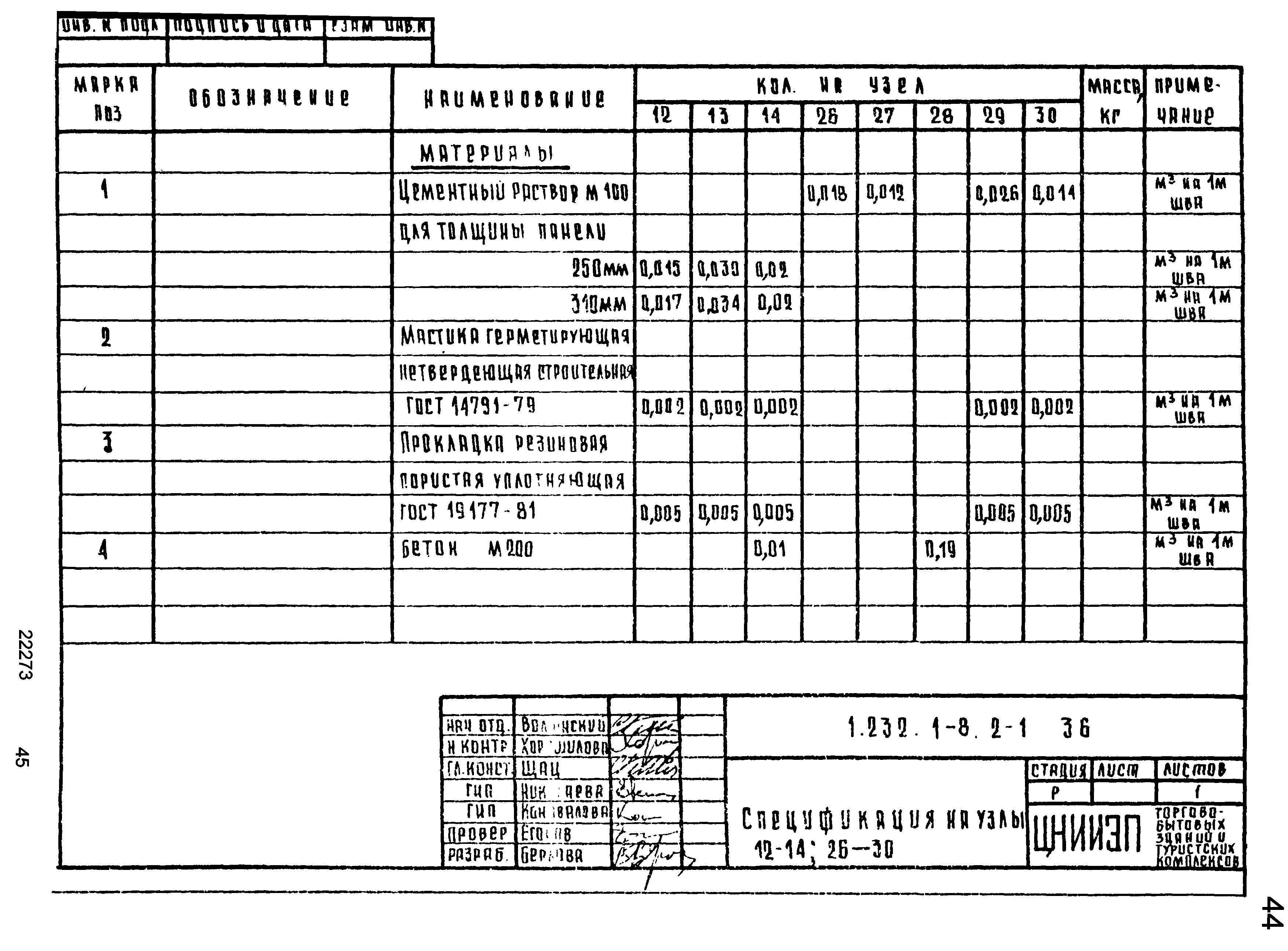 Серия 1.232.1-8