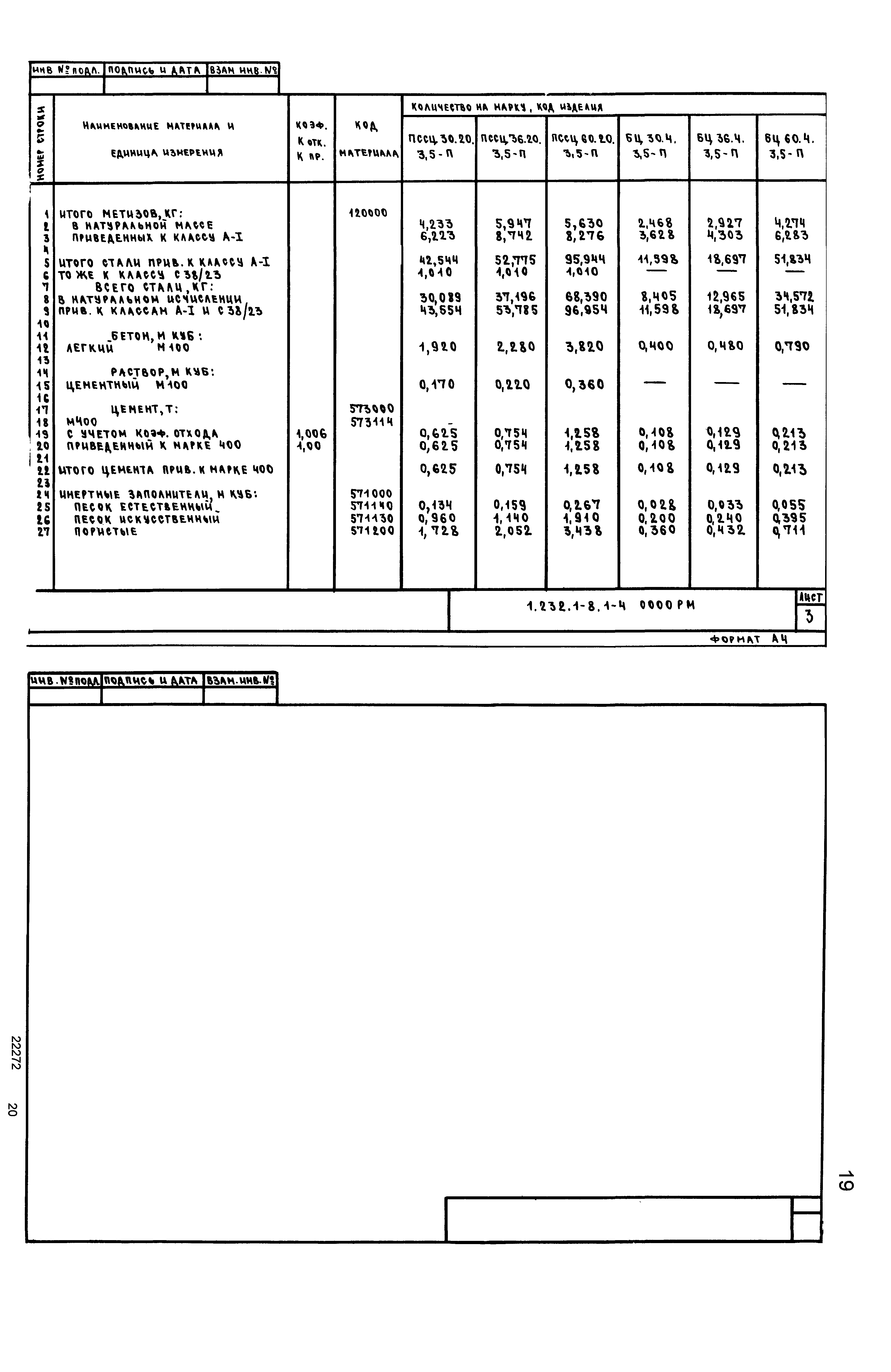 Серия 1.232.1-8