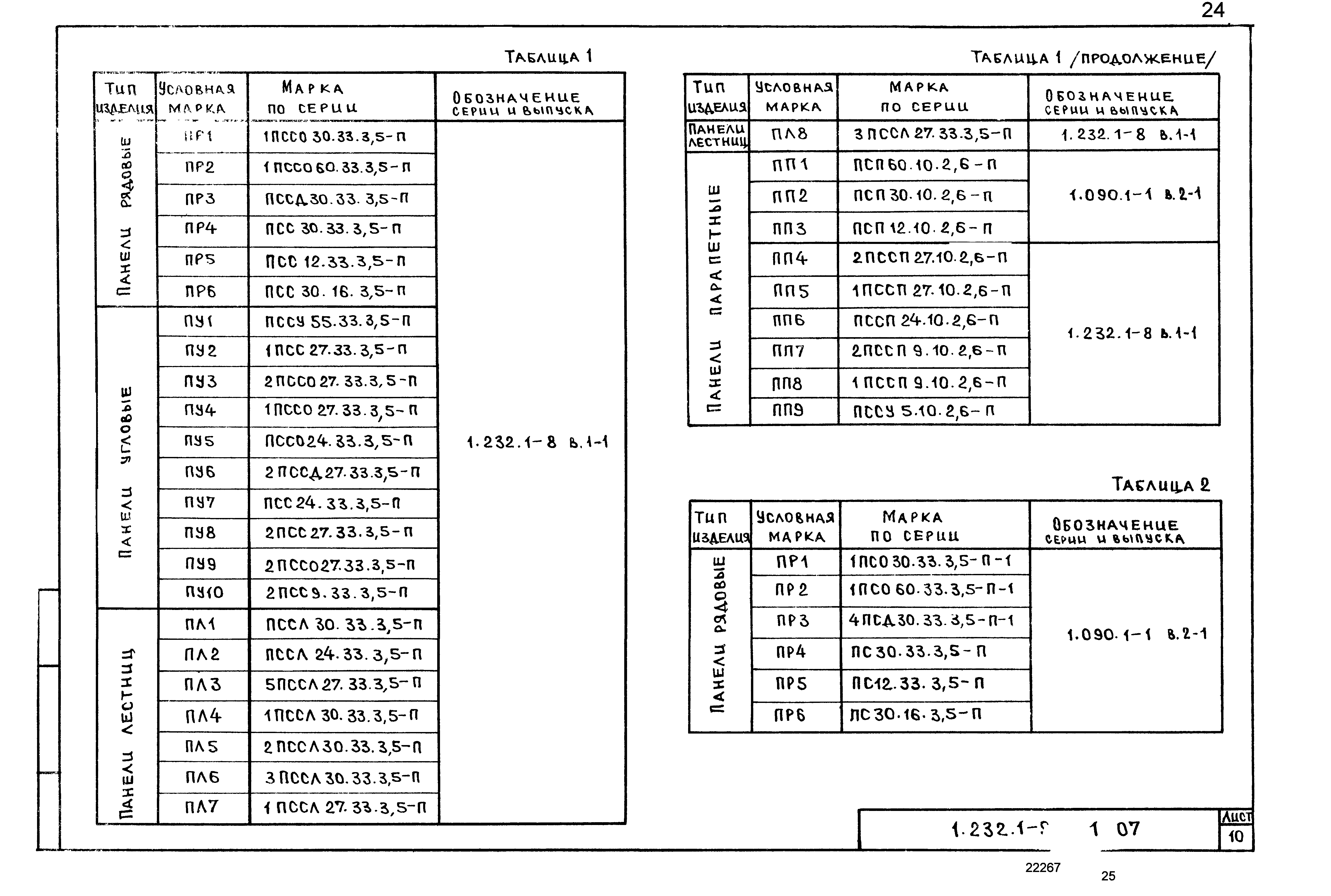 Серия 1.232.1-8