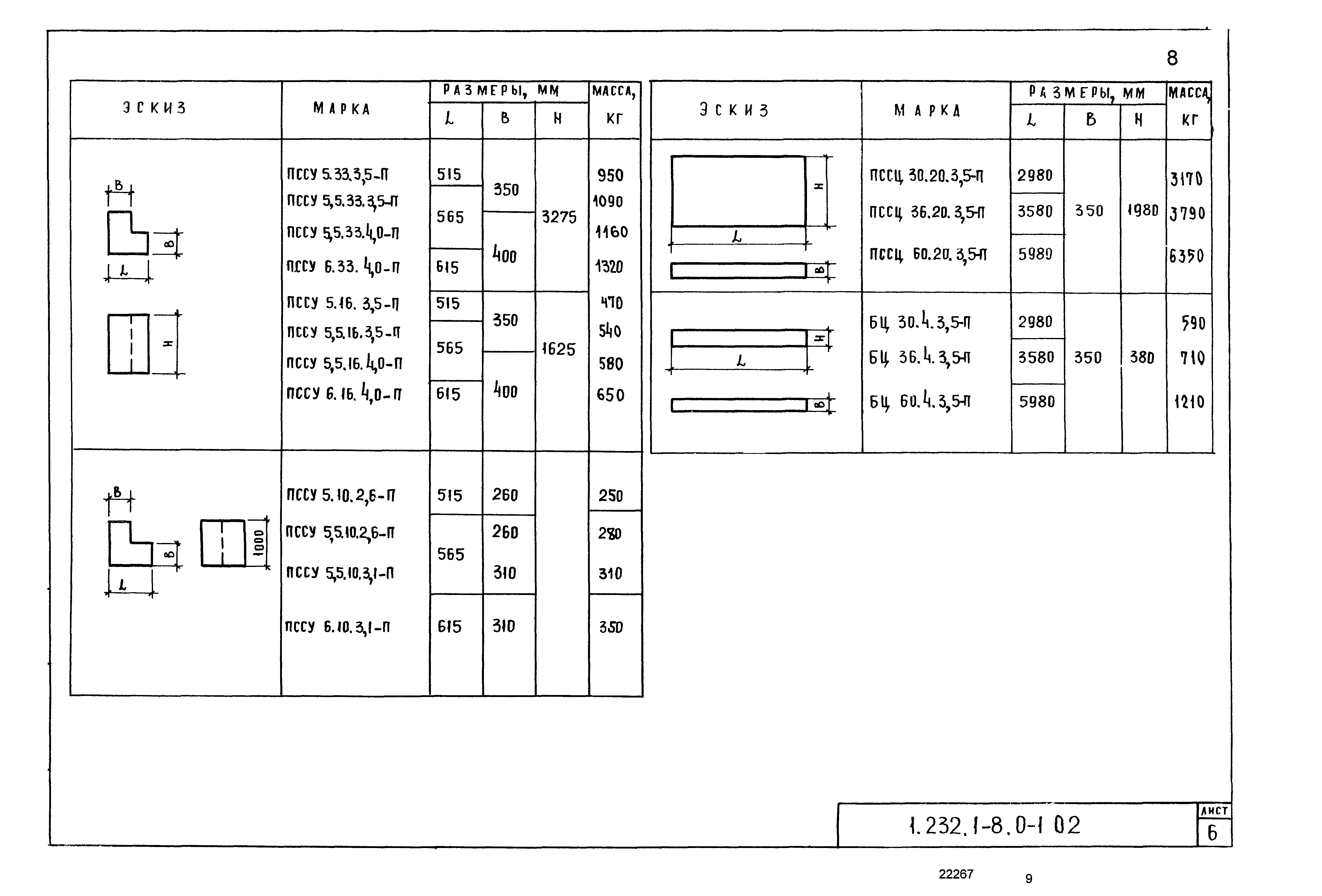 Серия 1.232.1-8