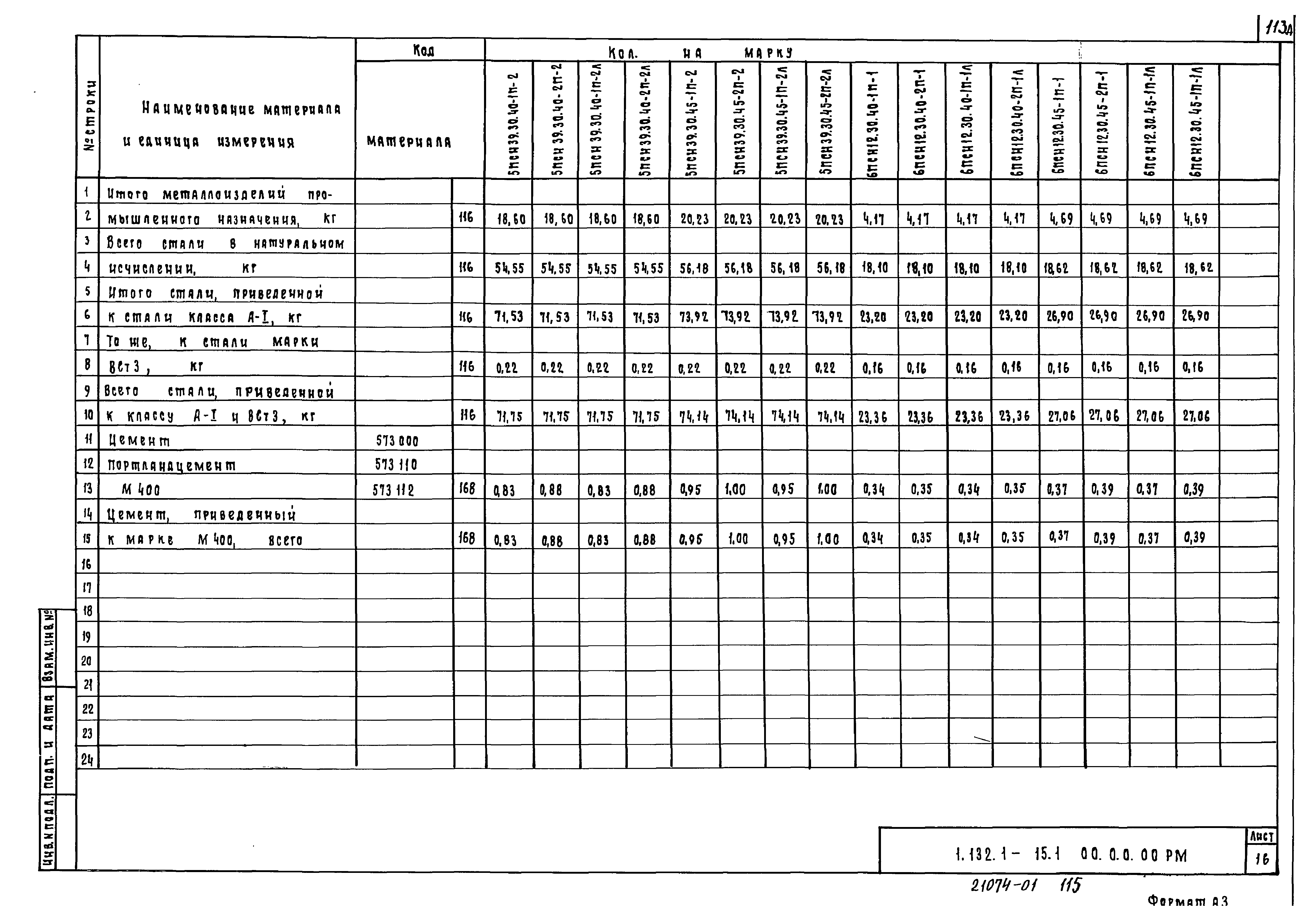 Серия 1.132.1-15