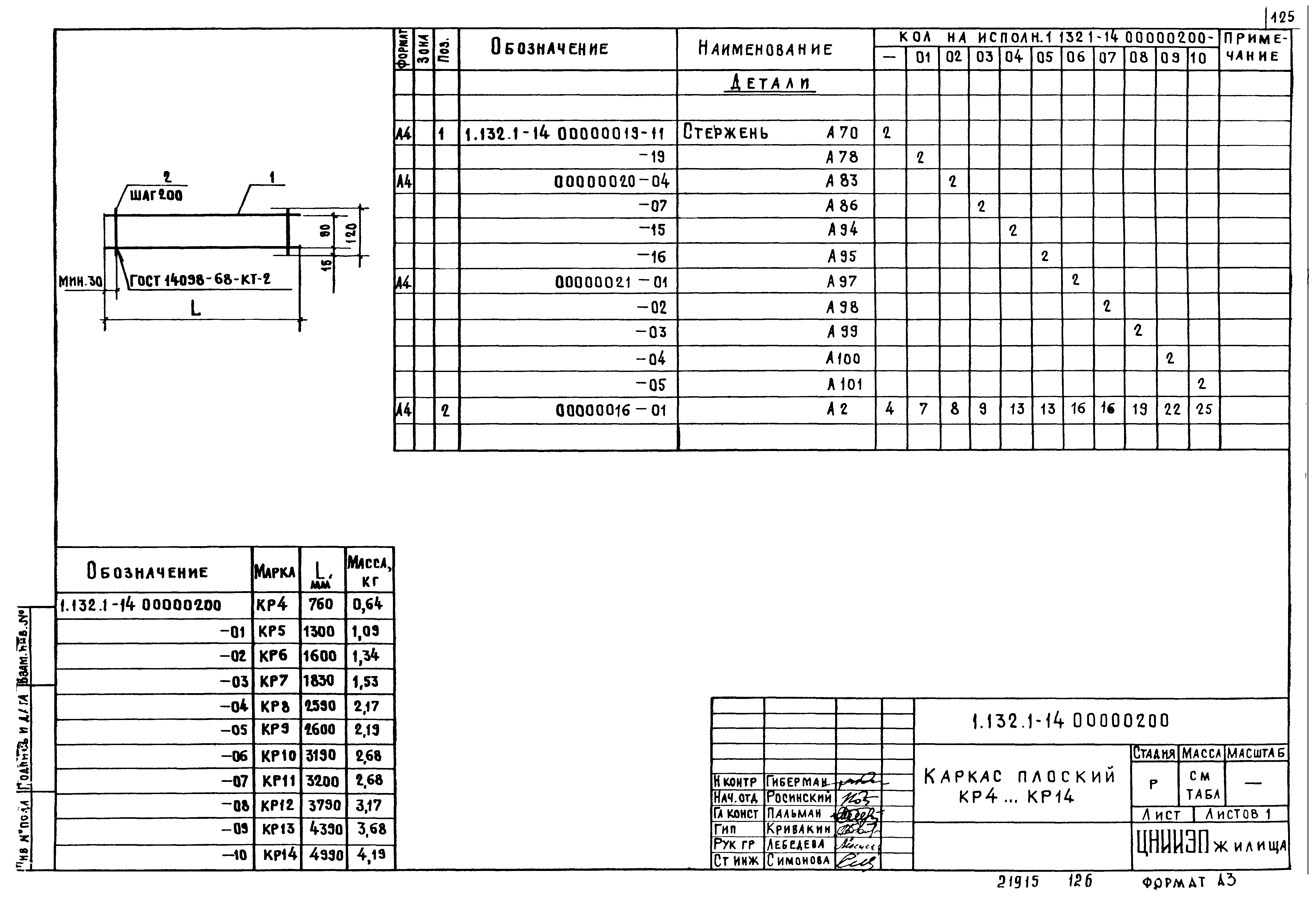 Серия 1.132.1-14