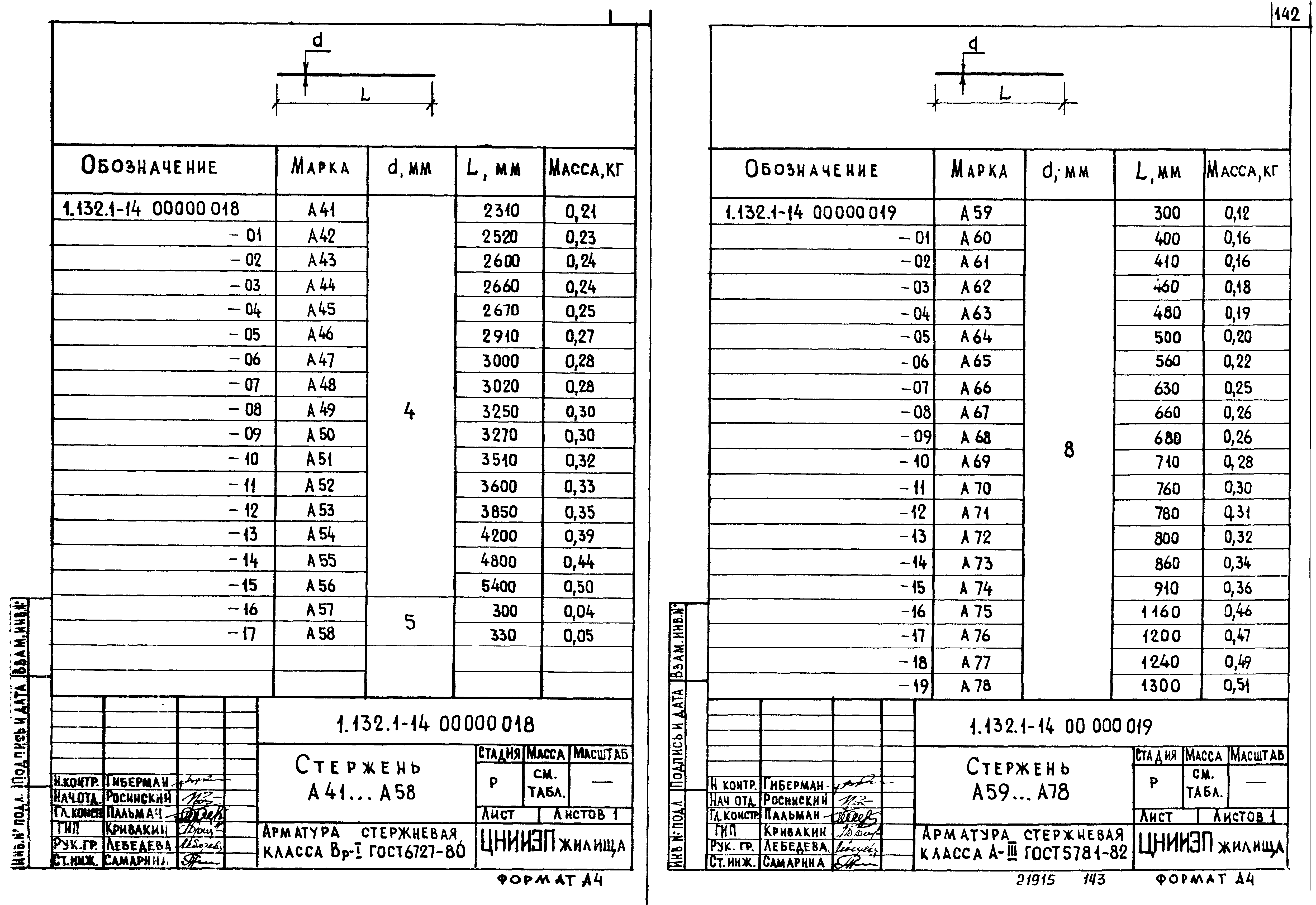 Серия 1.132.1-14