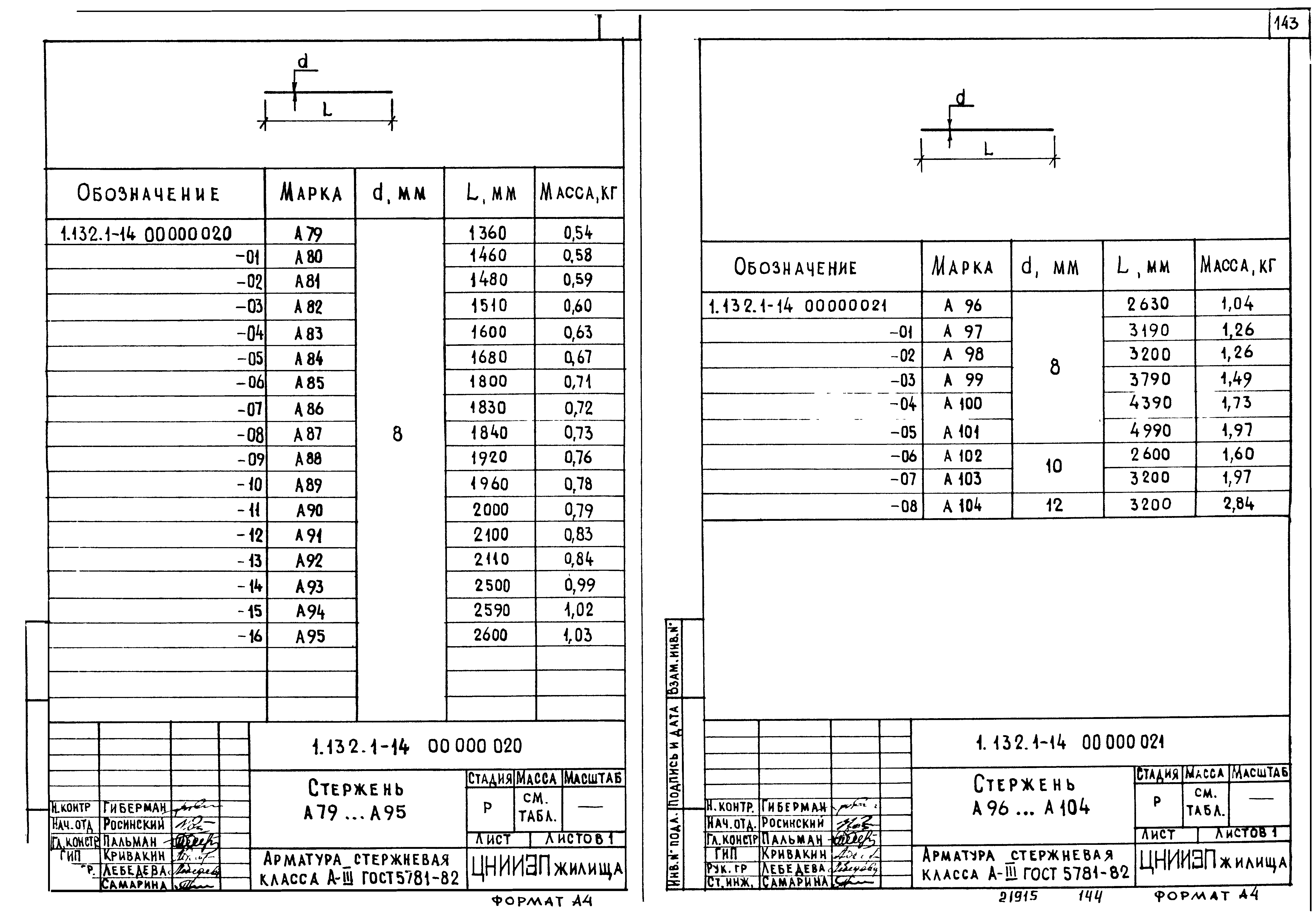 Серия 1.132.1-14