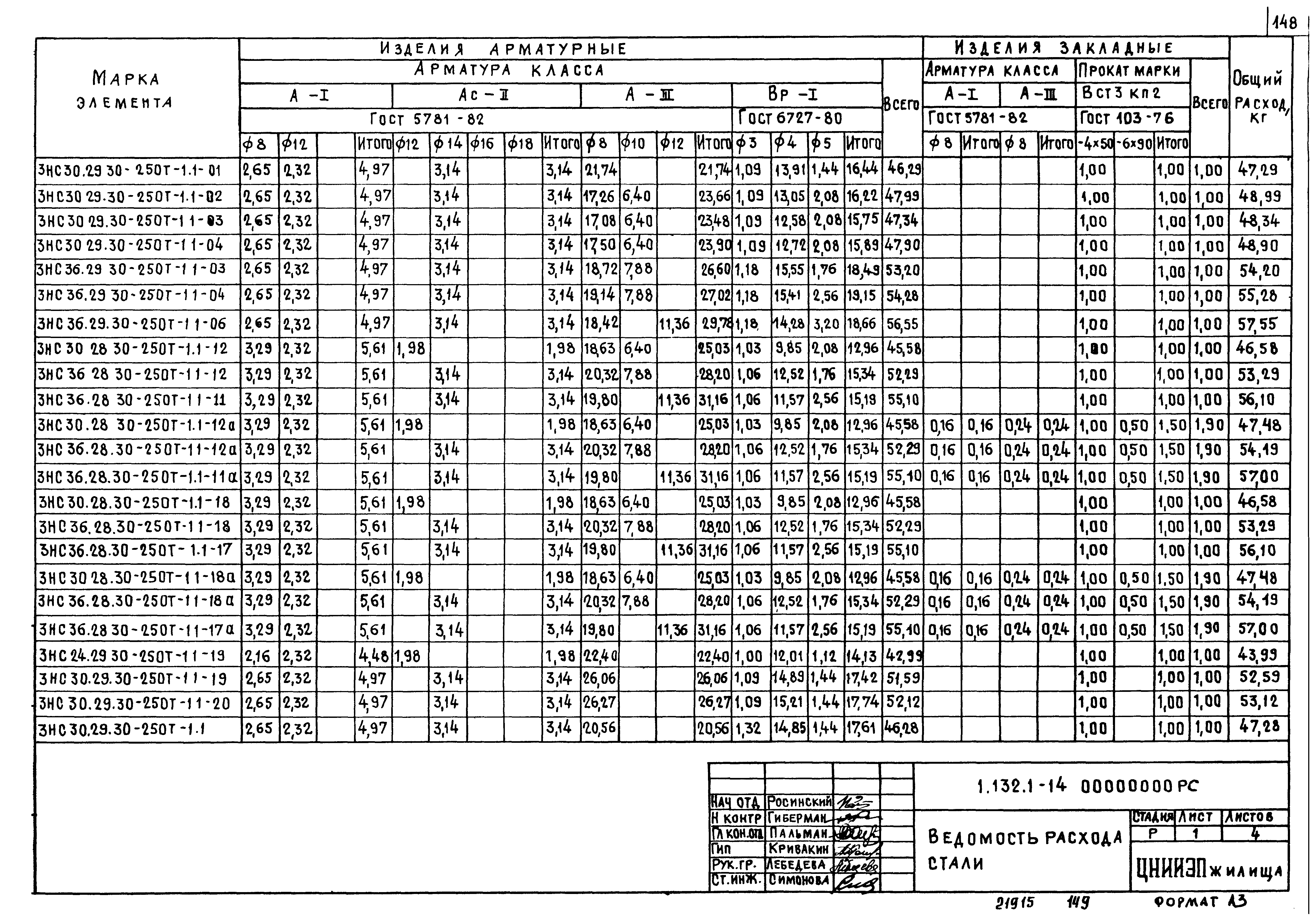 Серия 1.132.1-14