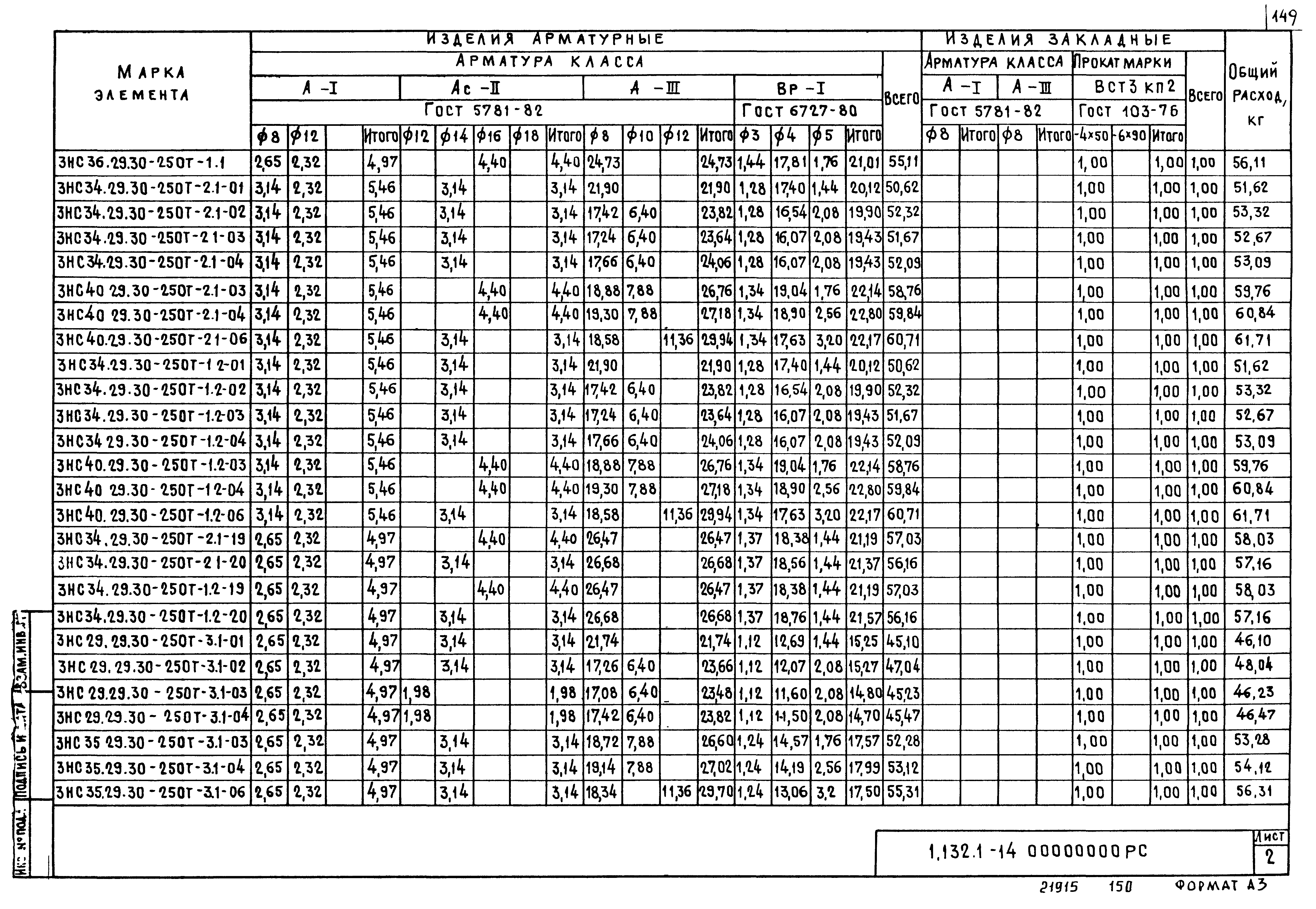 Серия 1.132.1-14