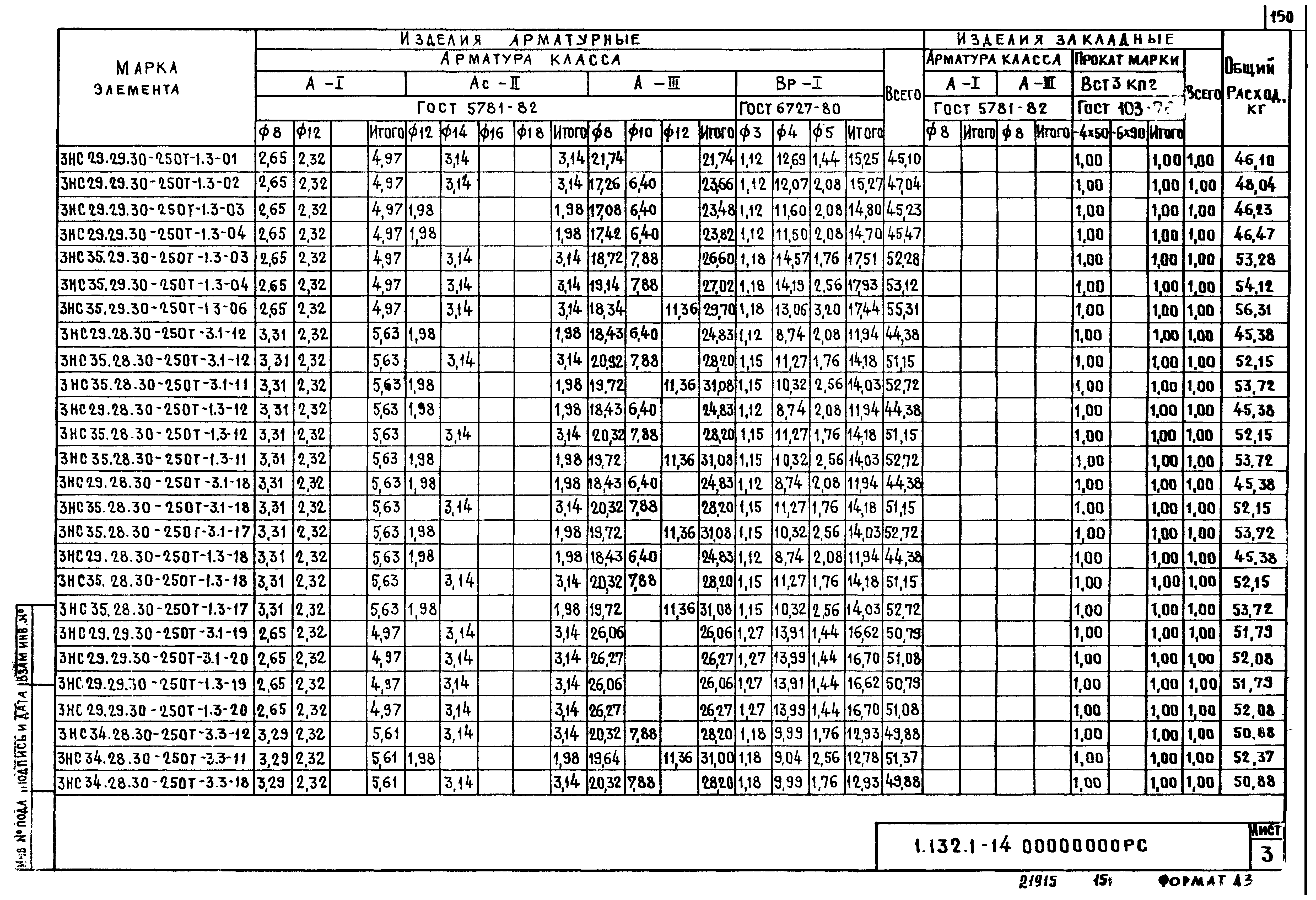 Серия 1.132.1-14