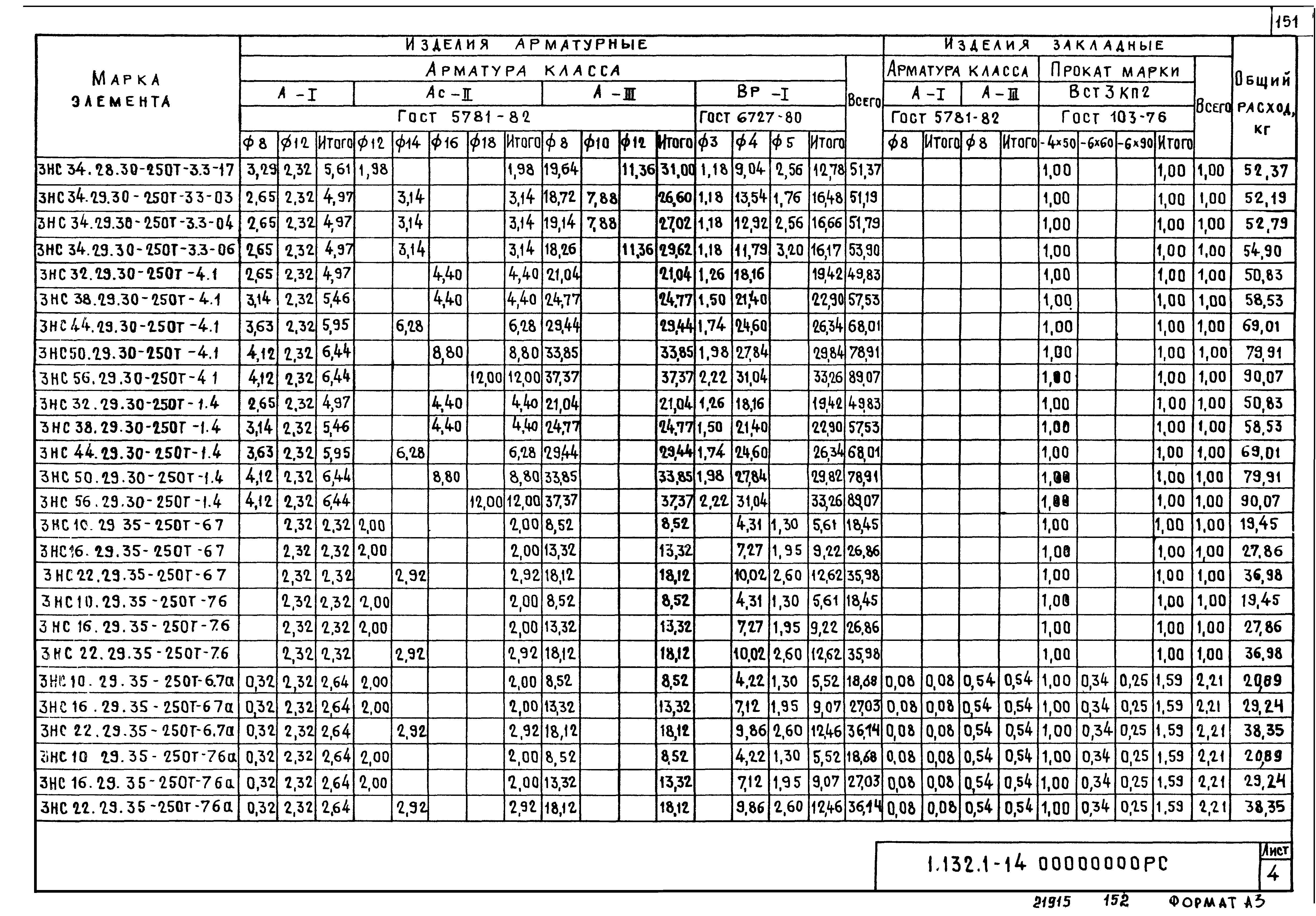 Серия 1.132.1-14