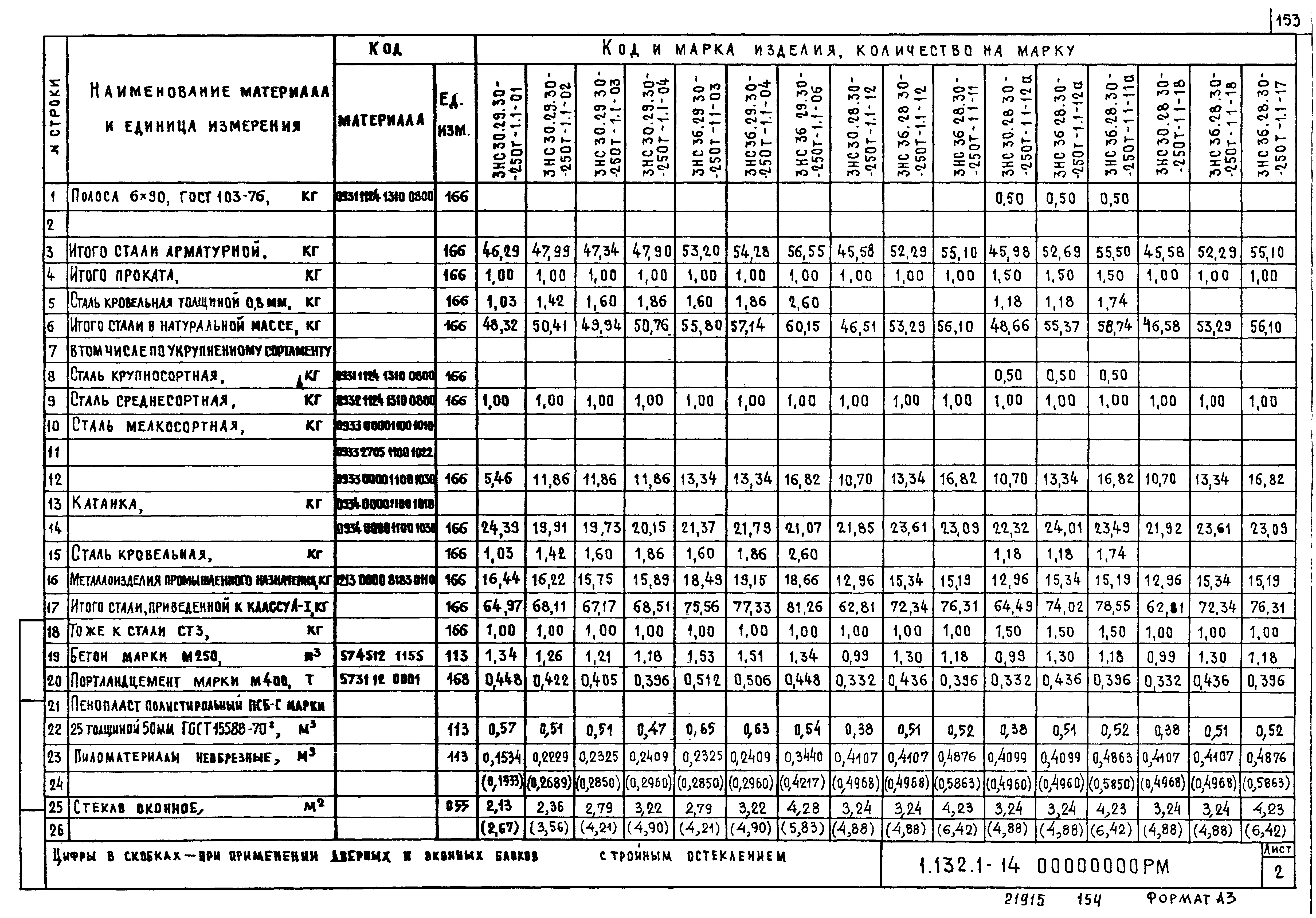 Серия 1.132.1-14