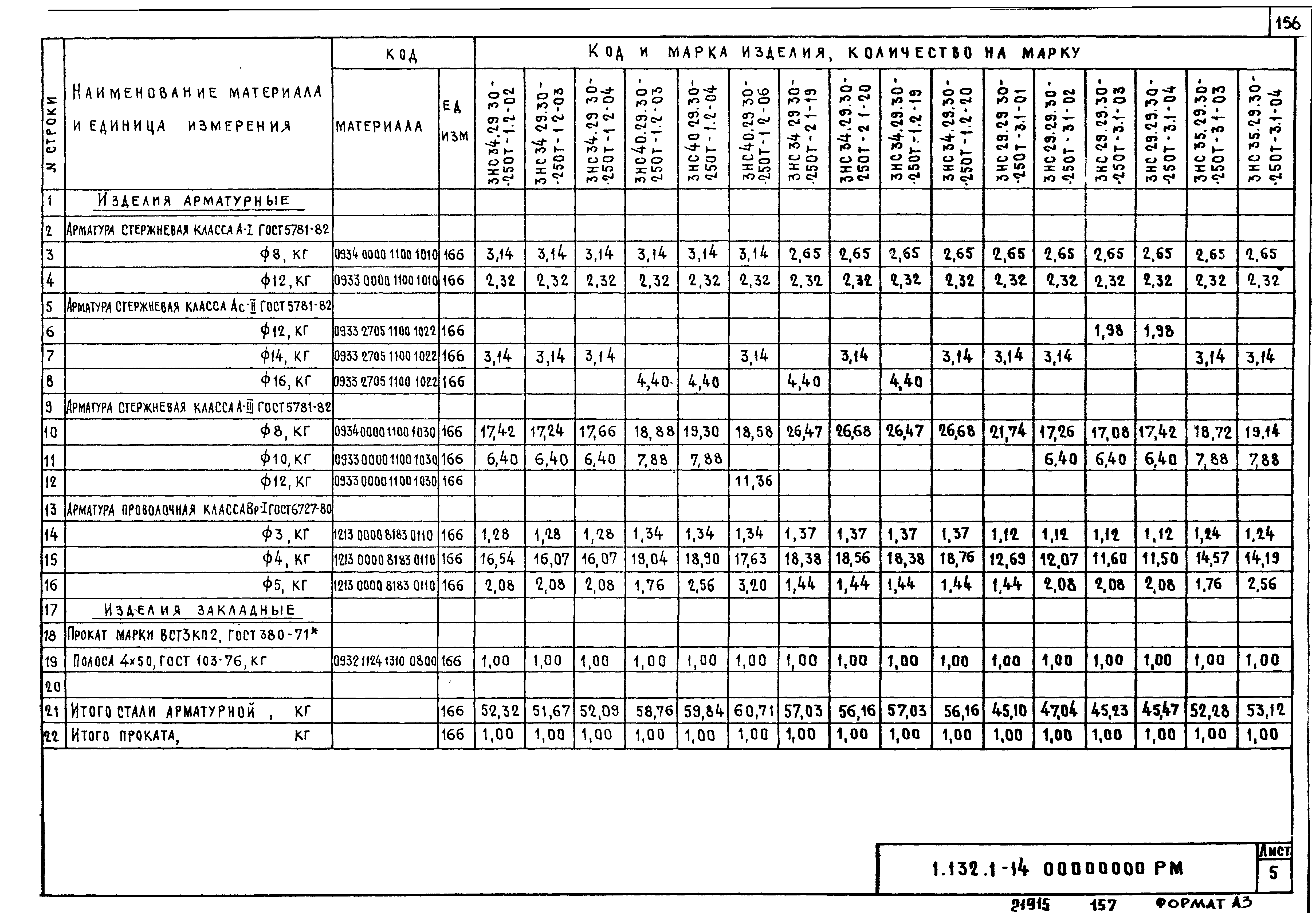 Серия 1.132.1-14