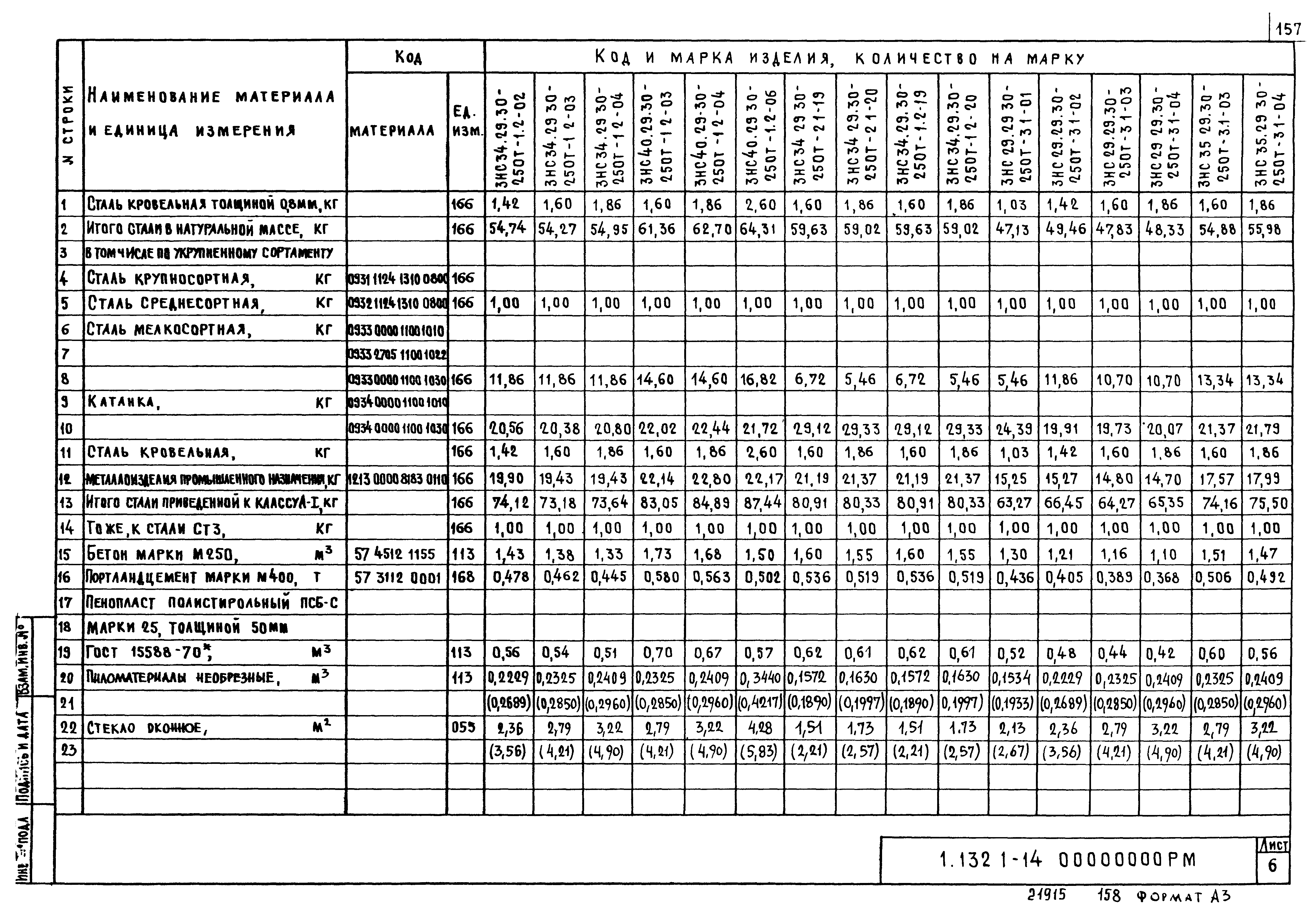 Серия 1.132.1-14