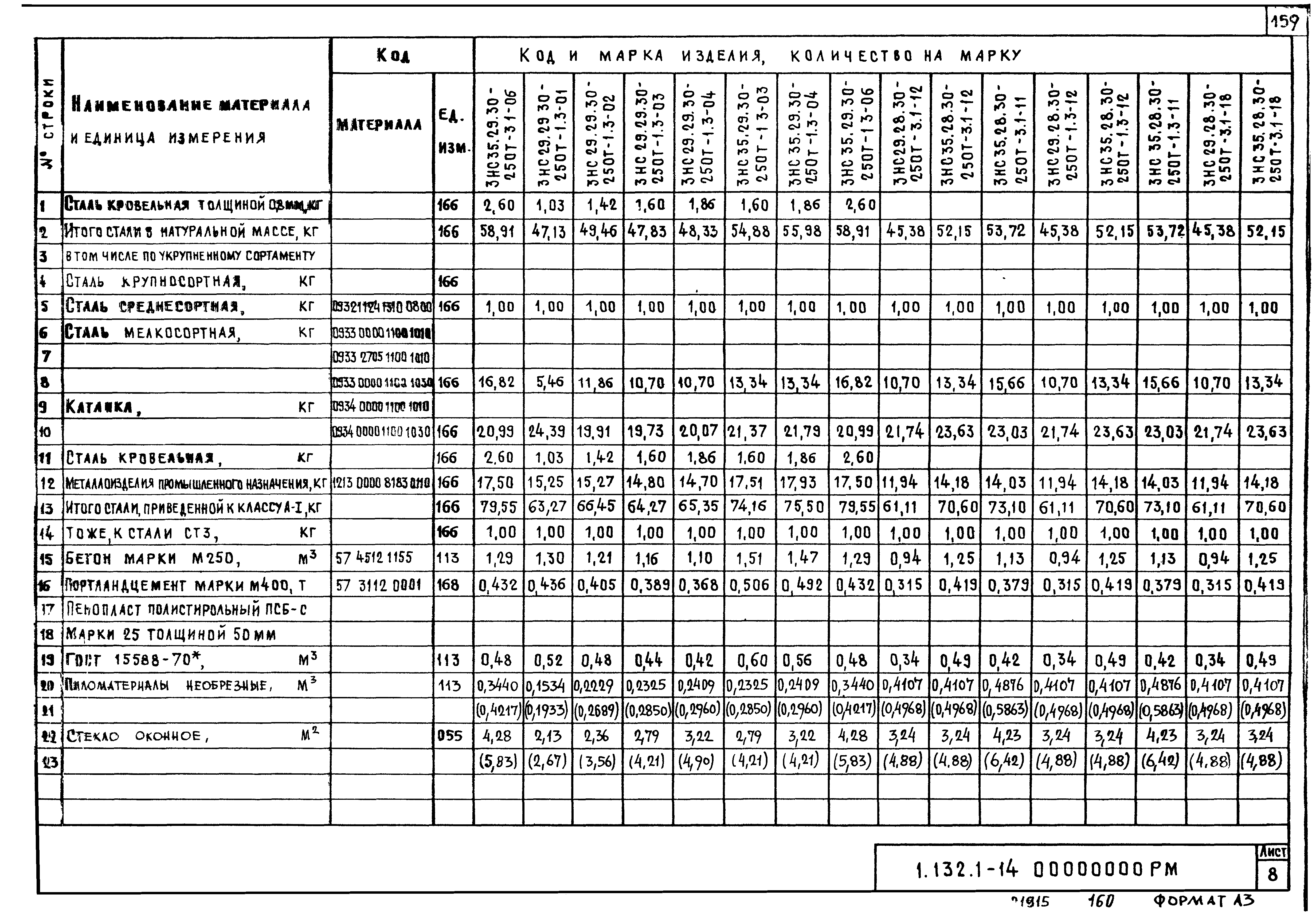 Серия 1.132.1-14