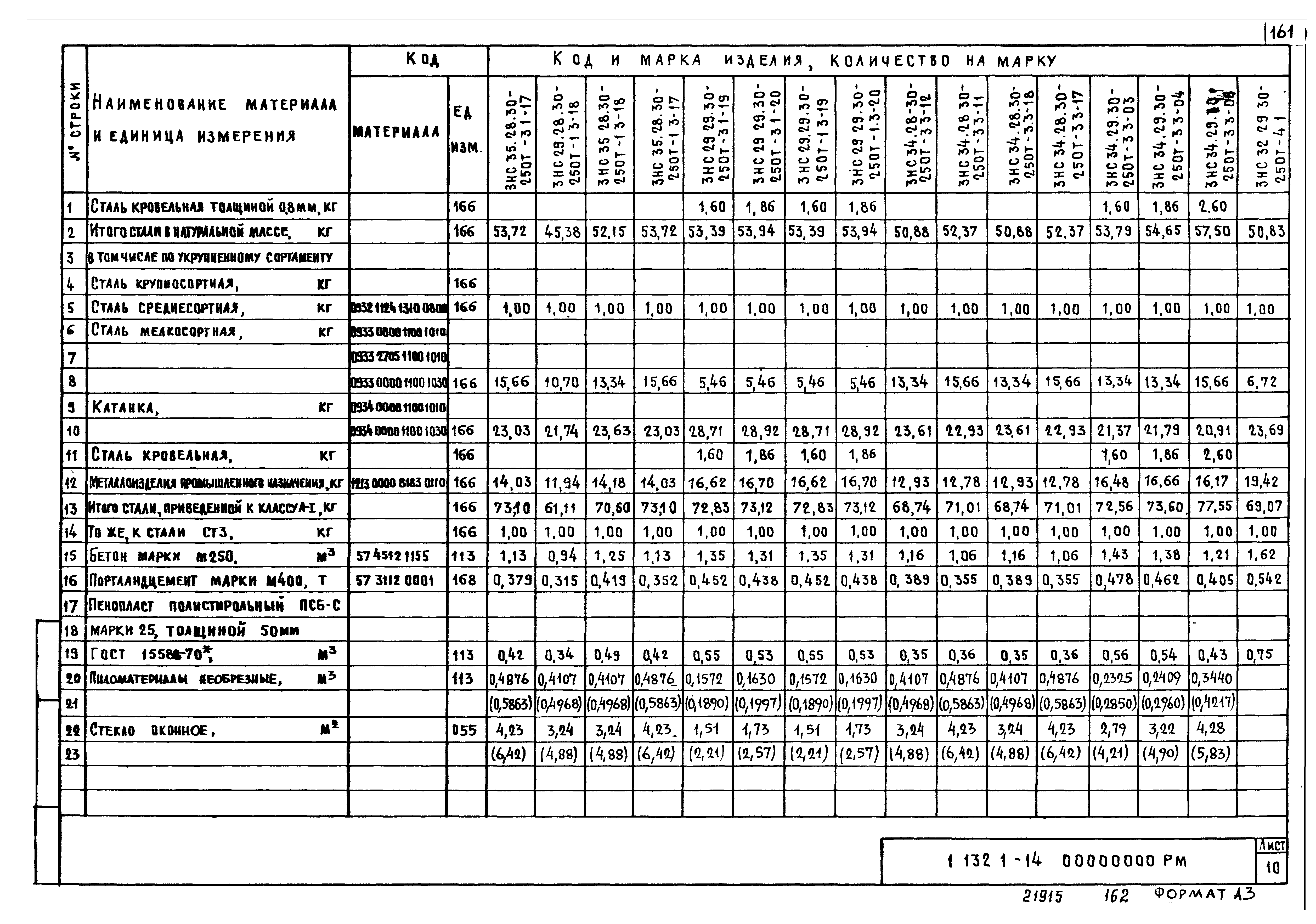 Серия 1.132.1-14