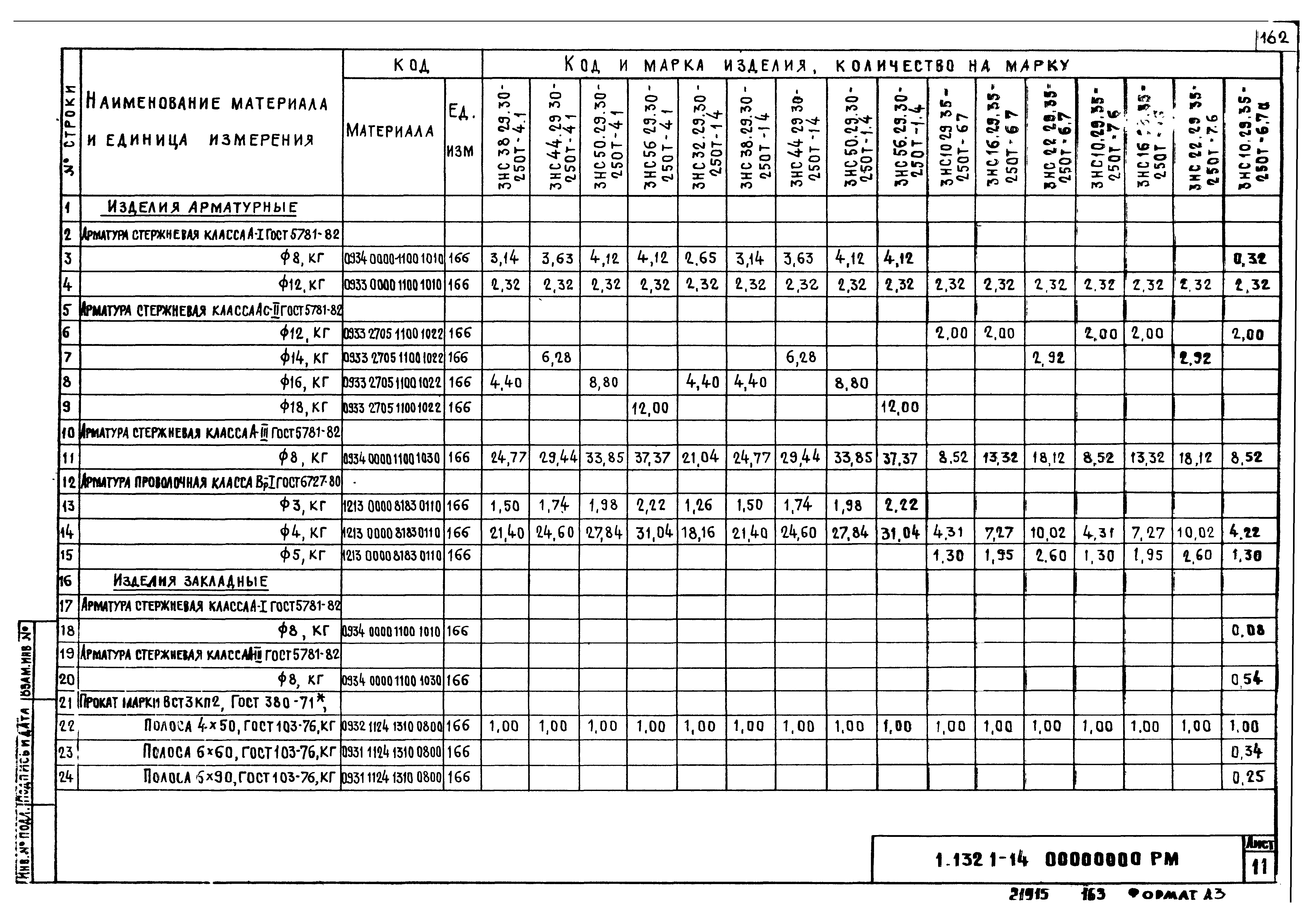 Серия 1.132.1-14