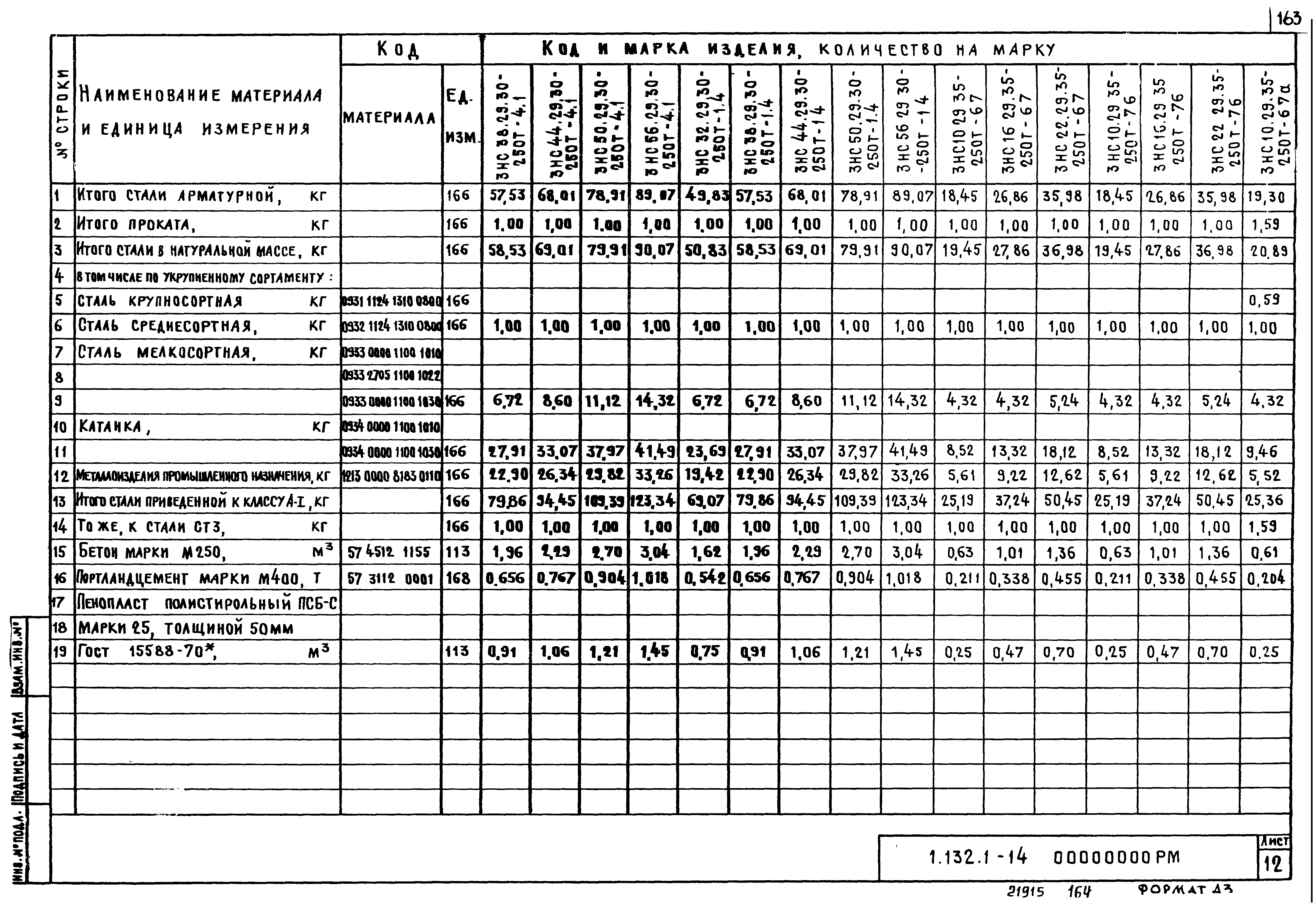 Серия 1.132.1-14