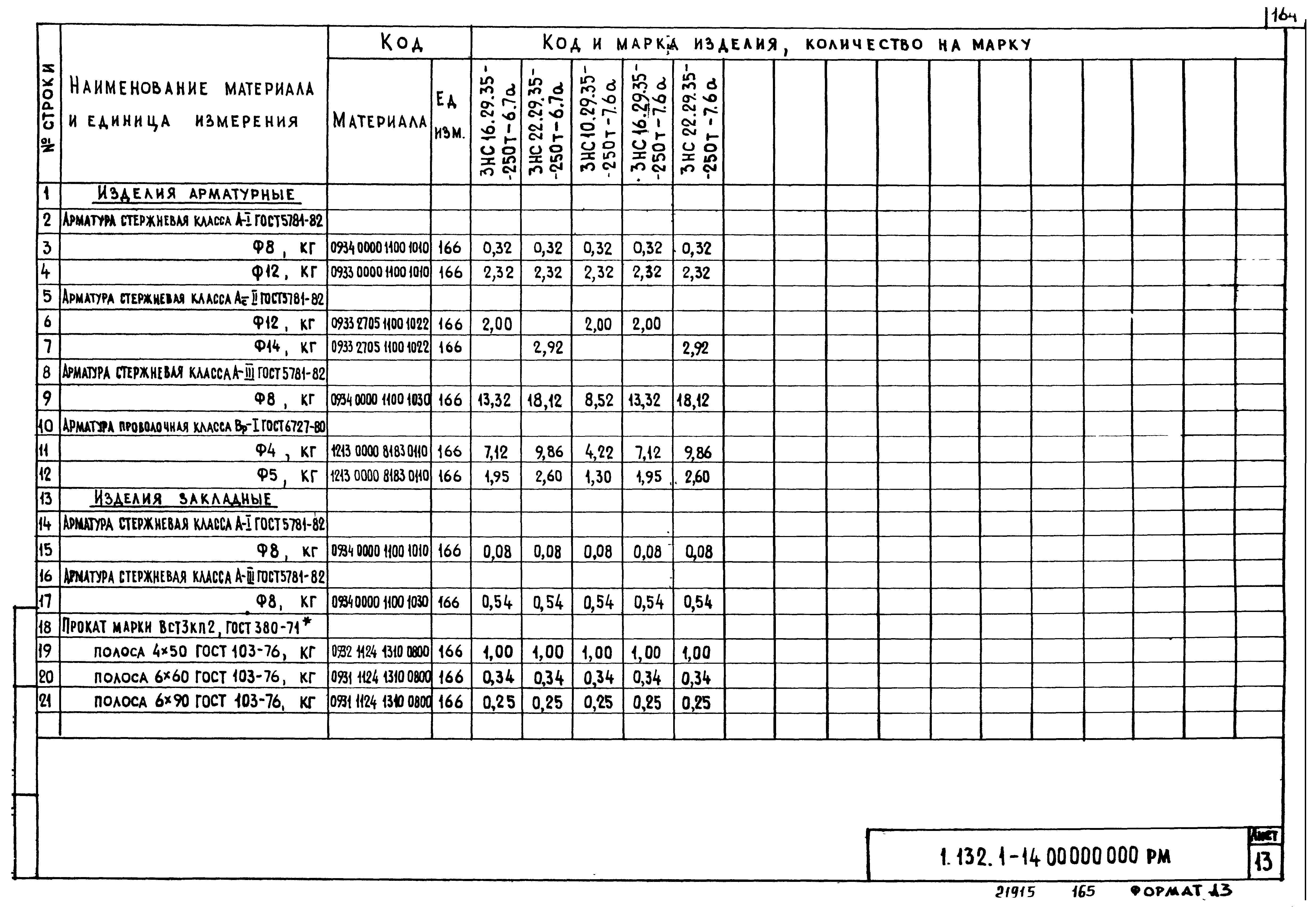 Серия 1.132.1-14