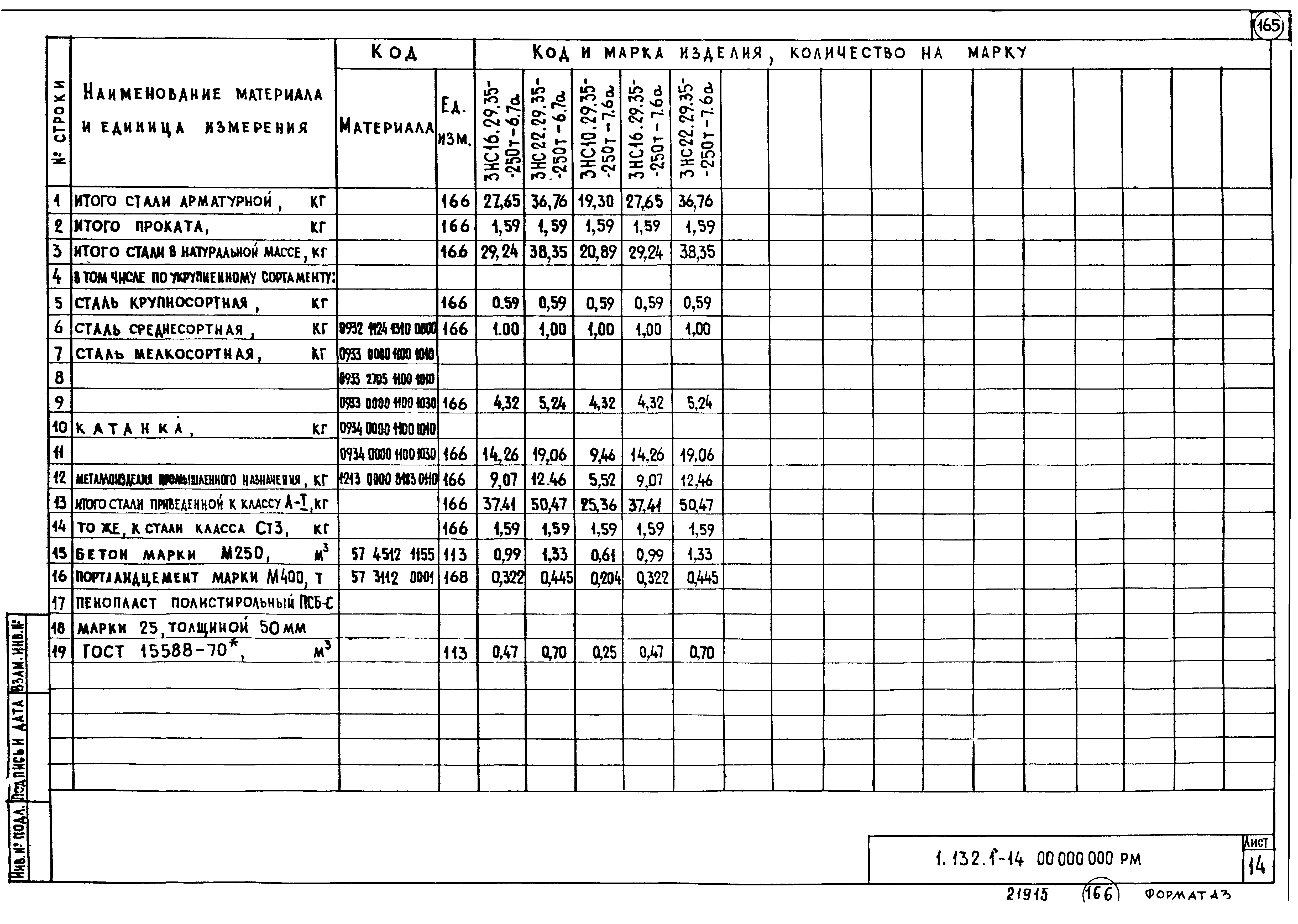 Серия 1.132.1-14