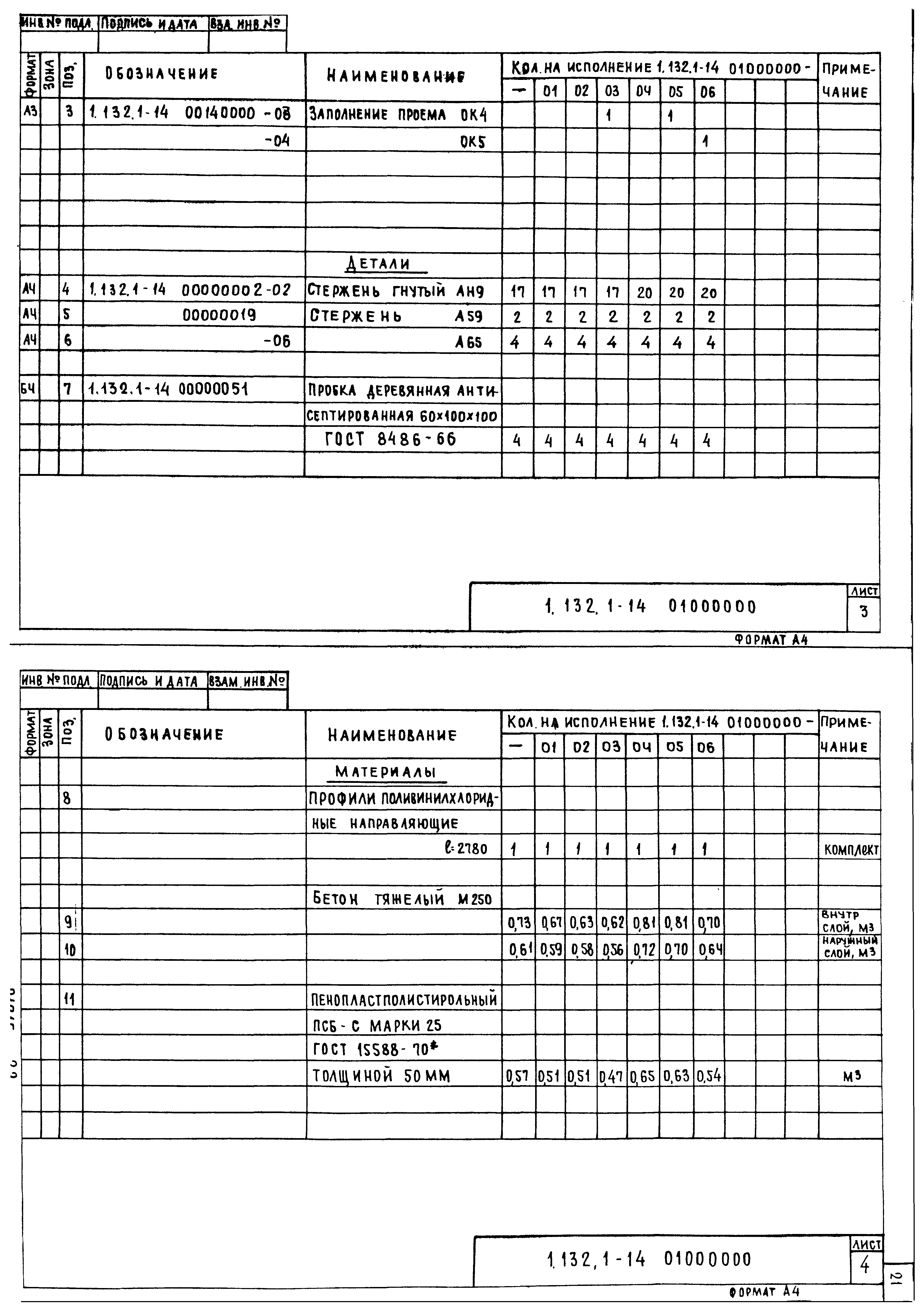 Серия 1.132.1-14