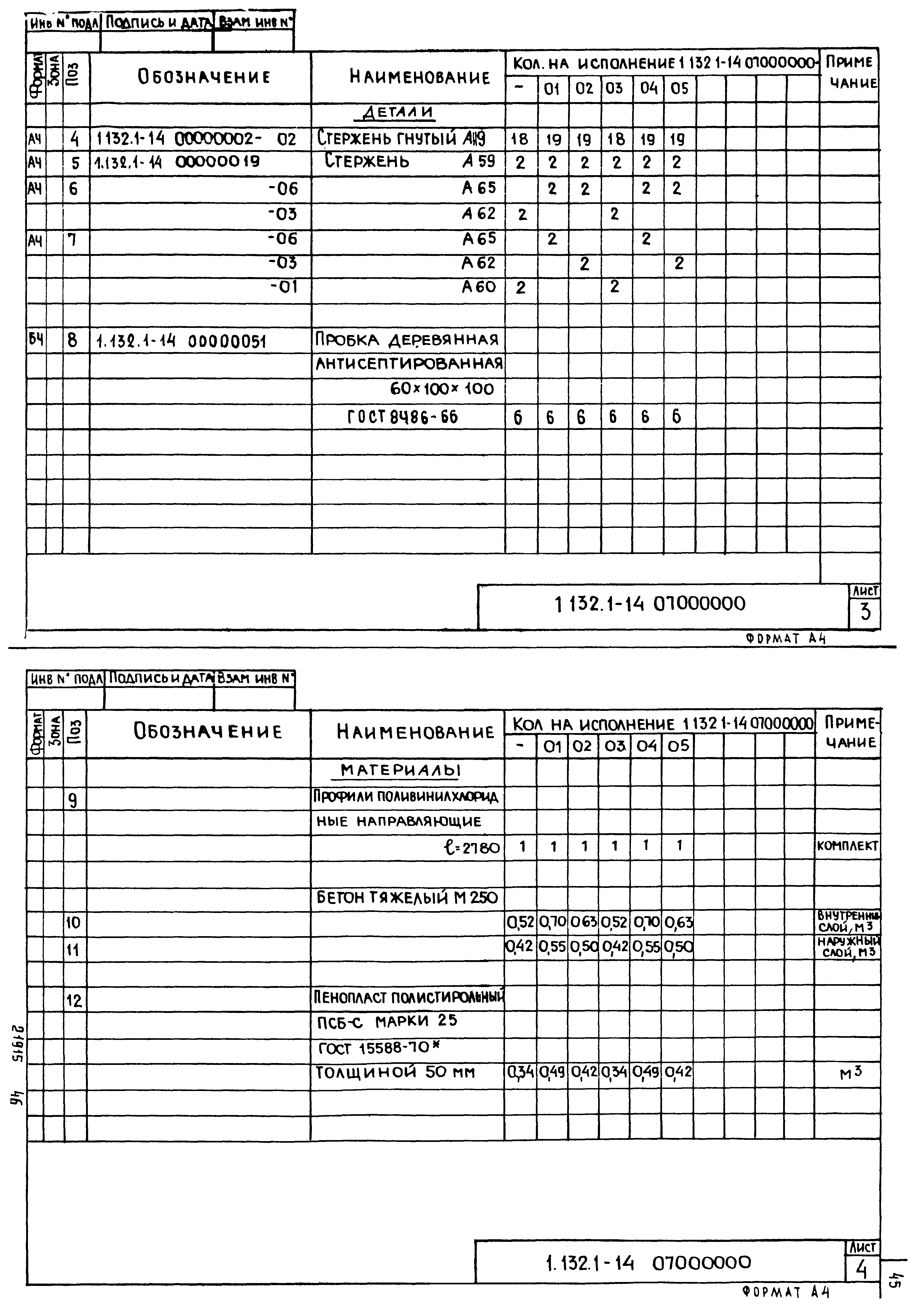 Серия 1.132.1-14