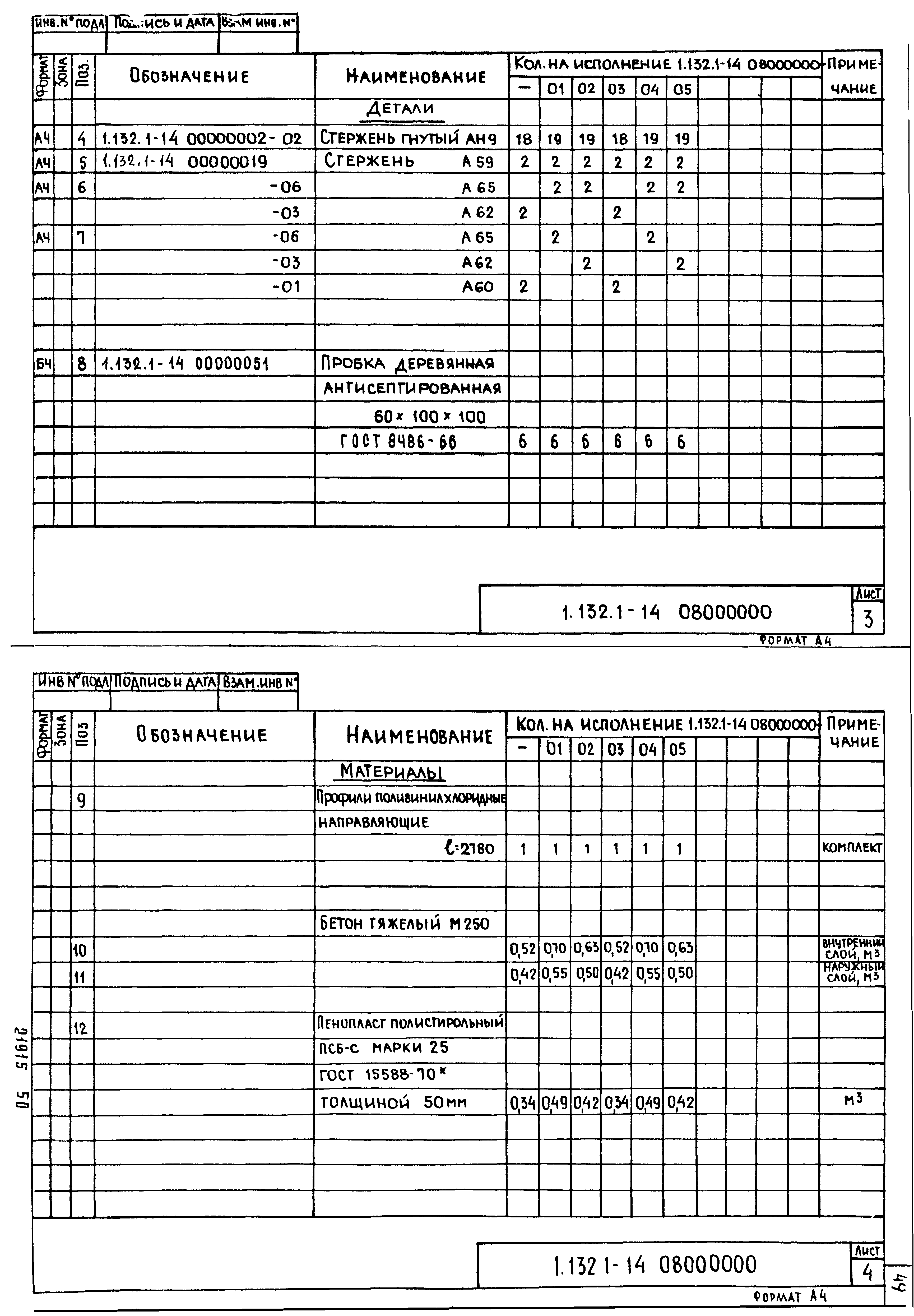 Серия 1.132.1-14