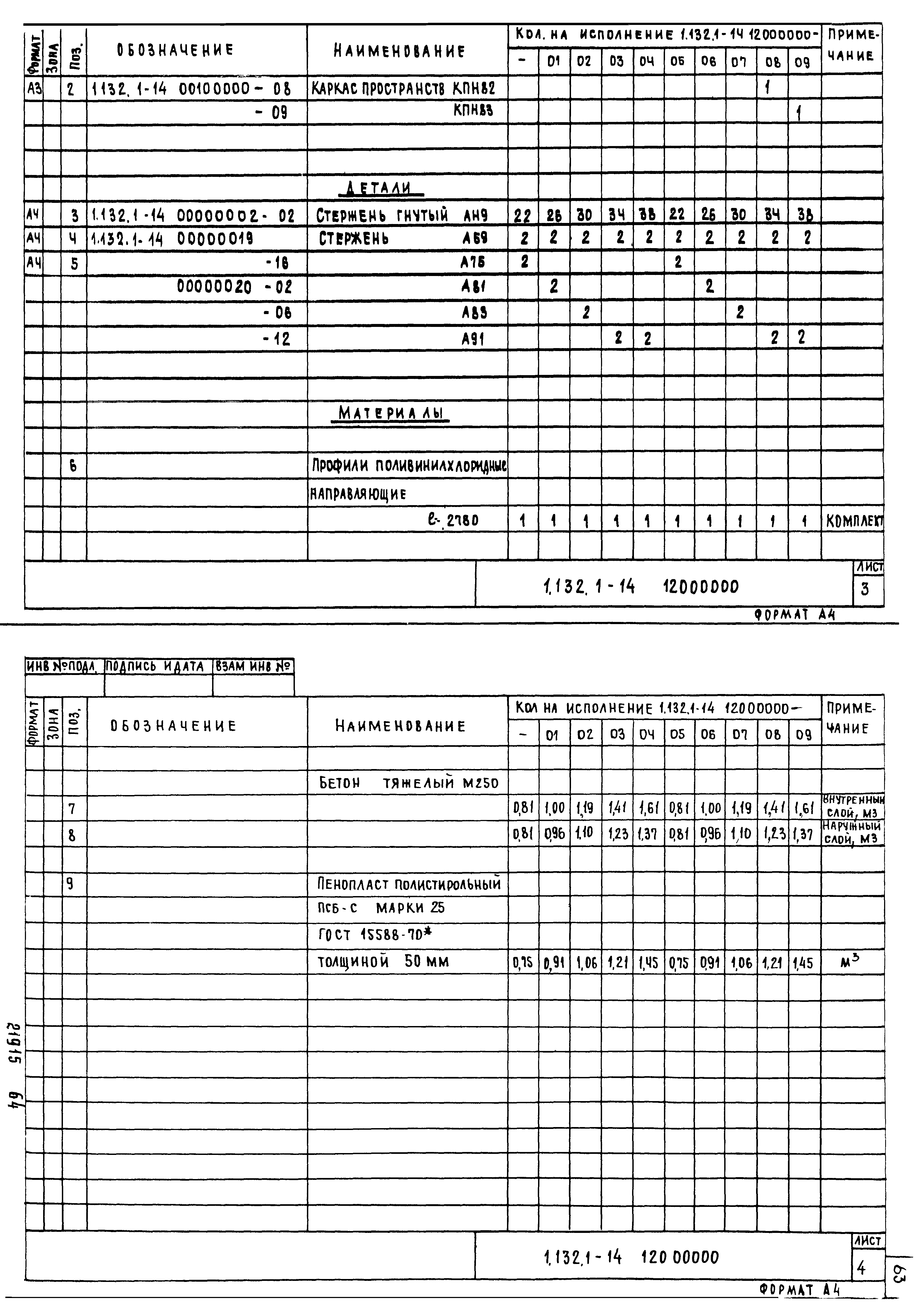 Серия 1.132.1-14