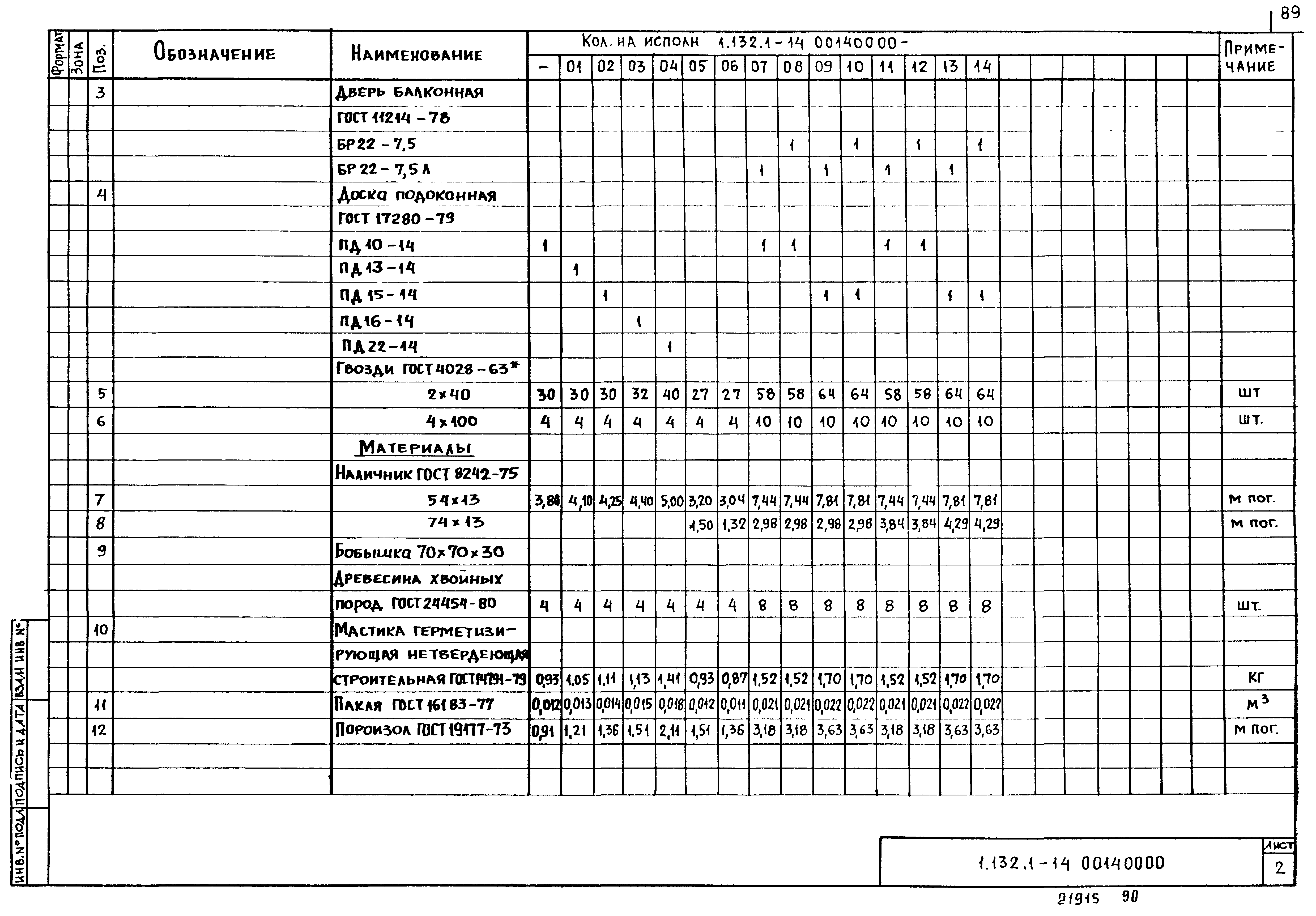 Серия 1.132.1-14