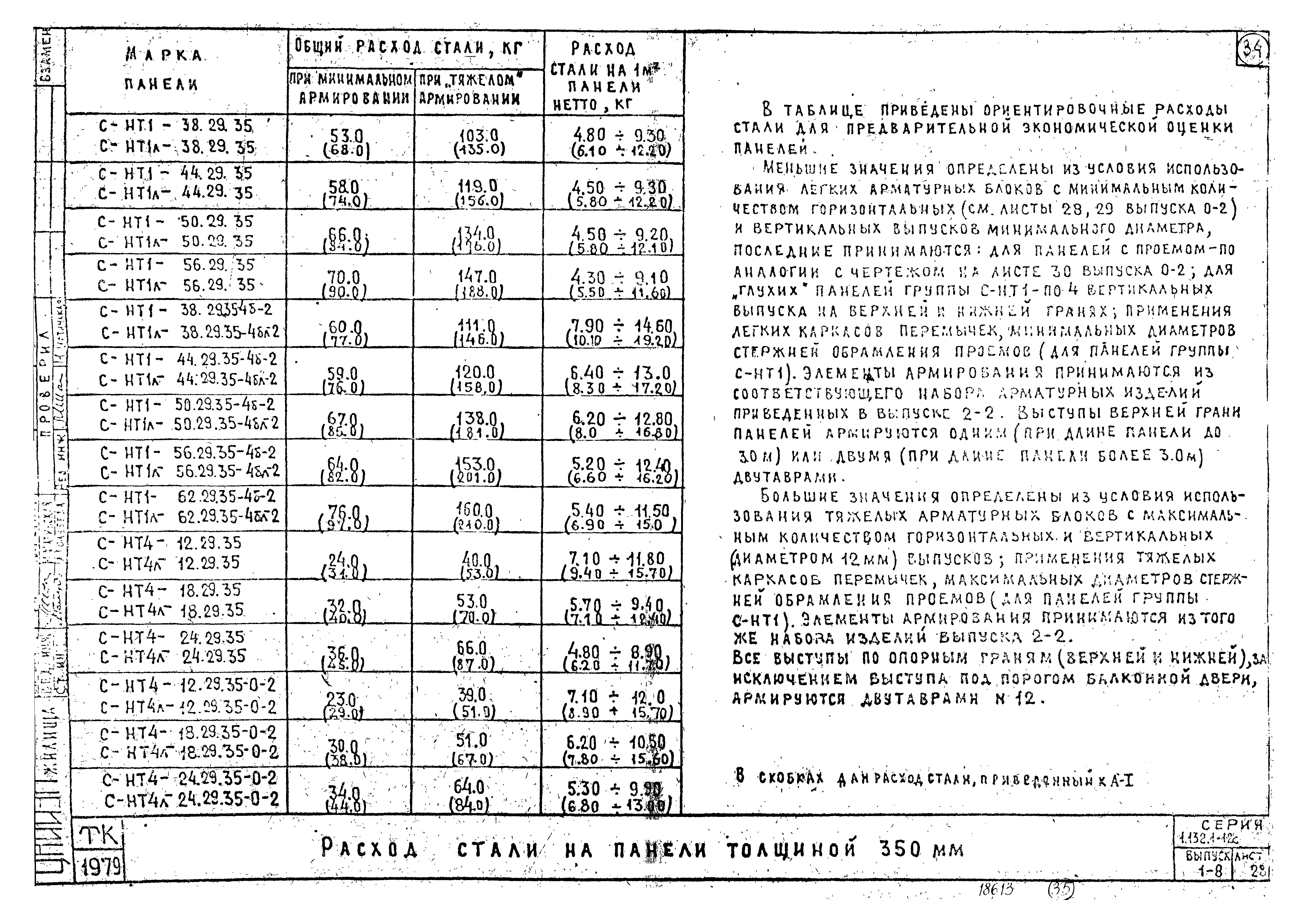 Серия 1.132.1-12с