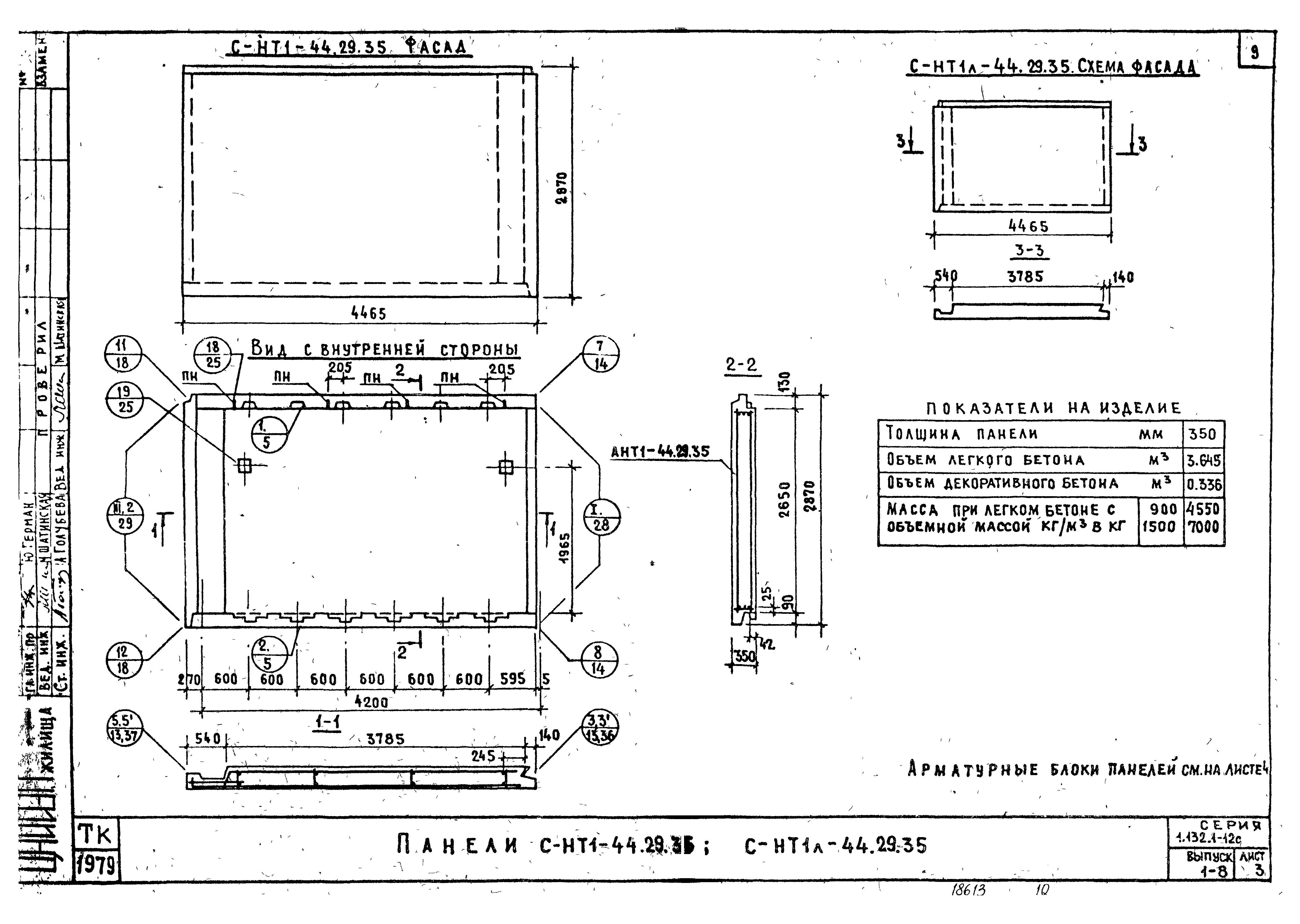Серия 1.132.1-12с