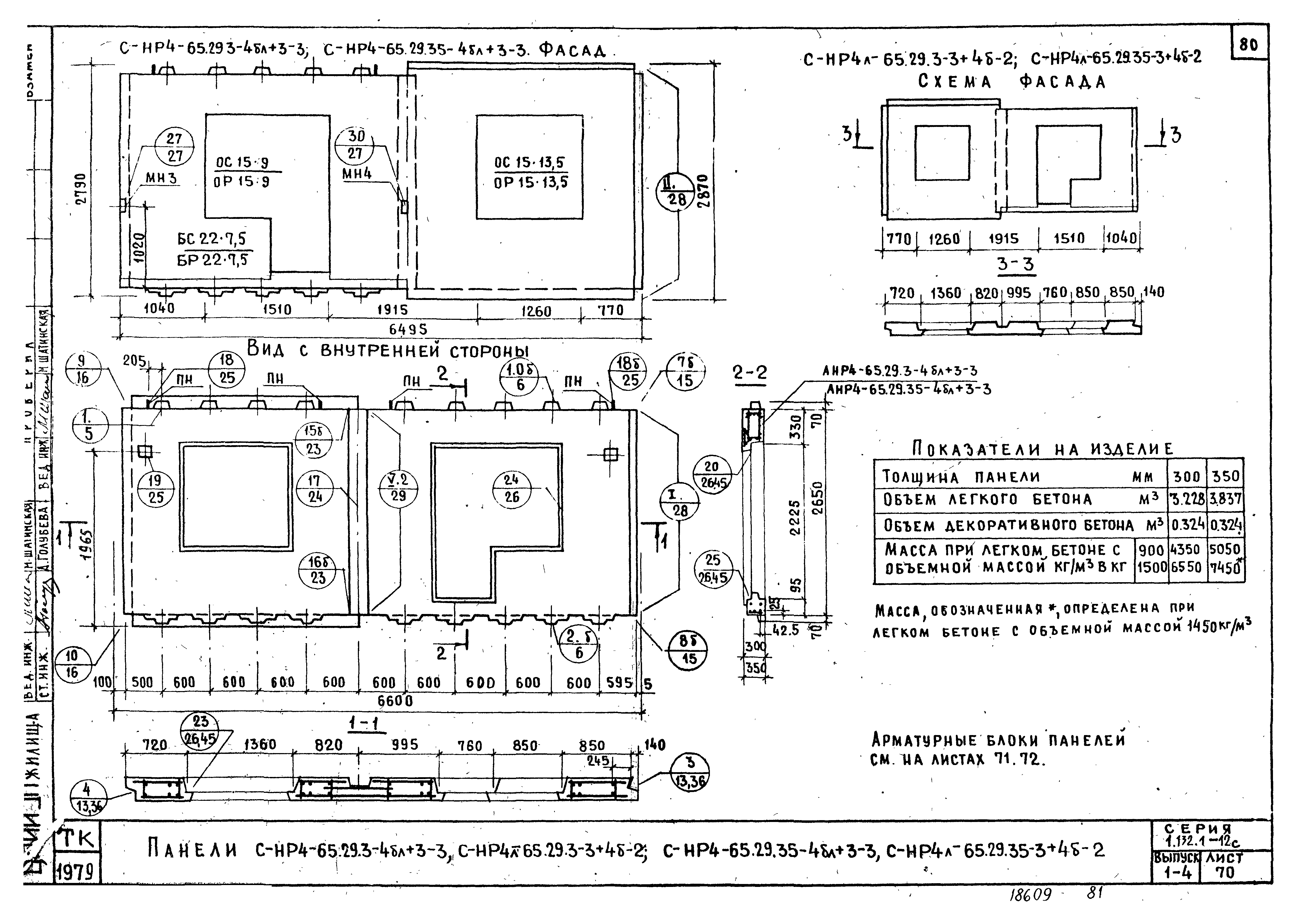 Серия 1.132.1-12с