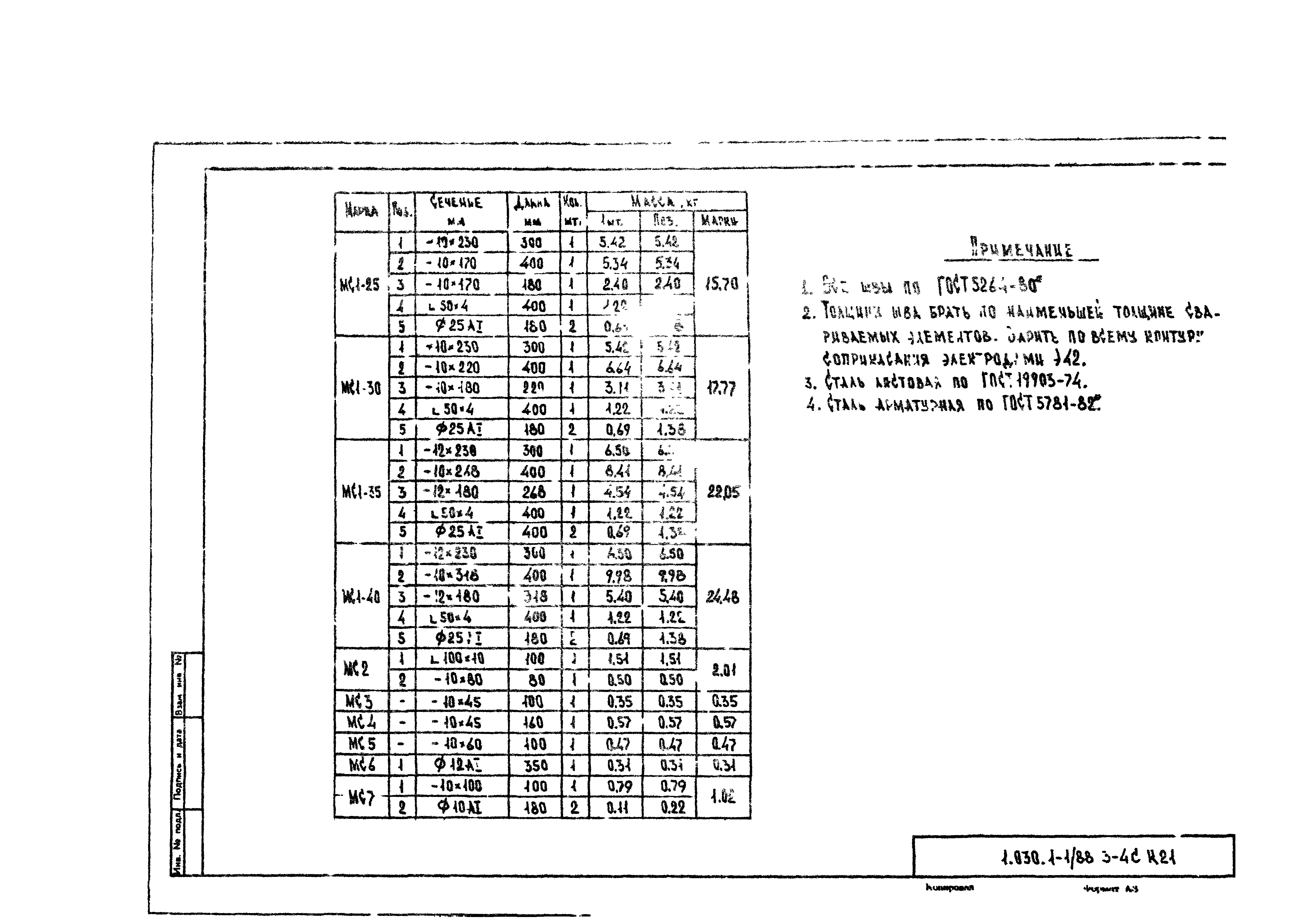 Серия 1.030.1-1/88