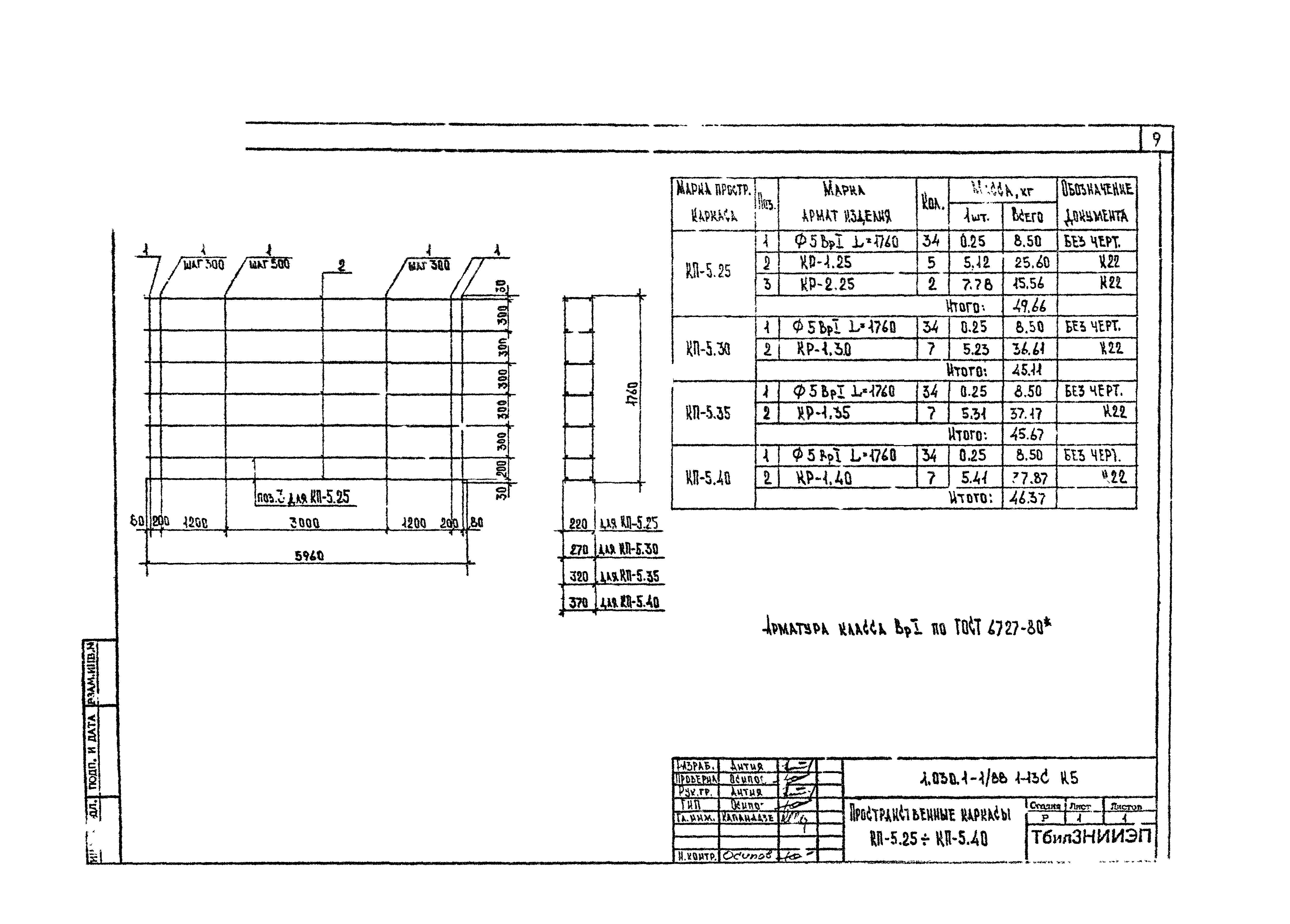 Серия 1.030.1-1/88