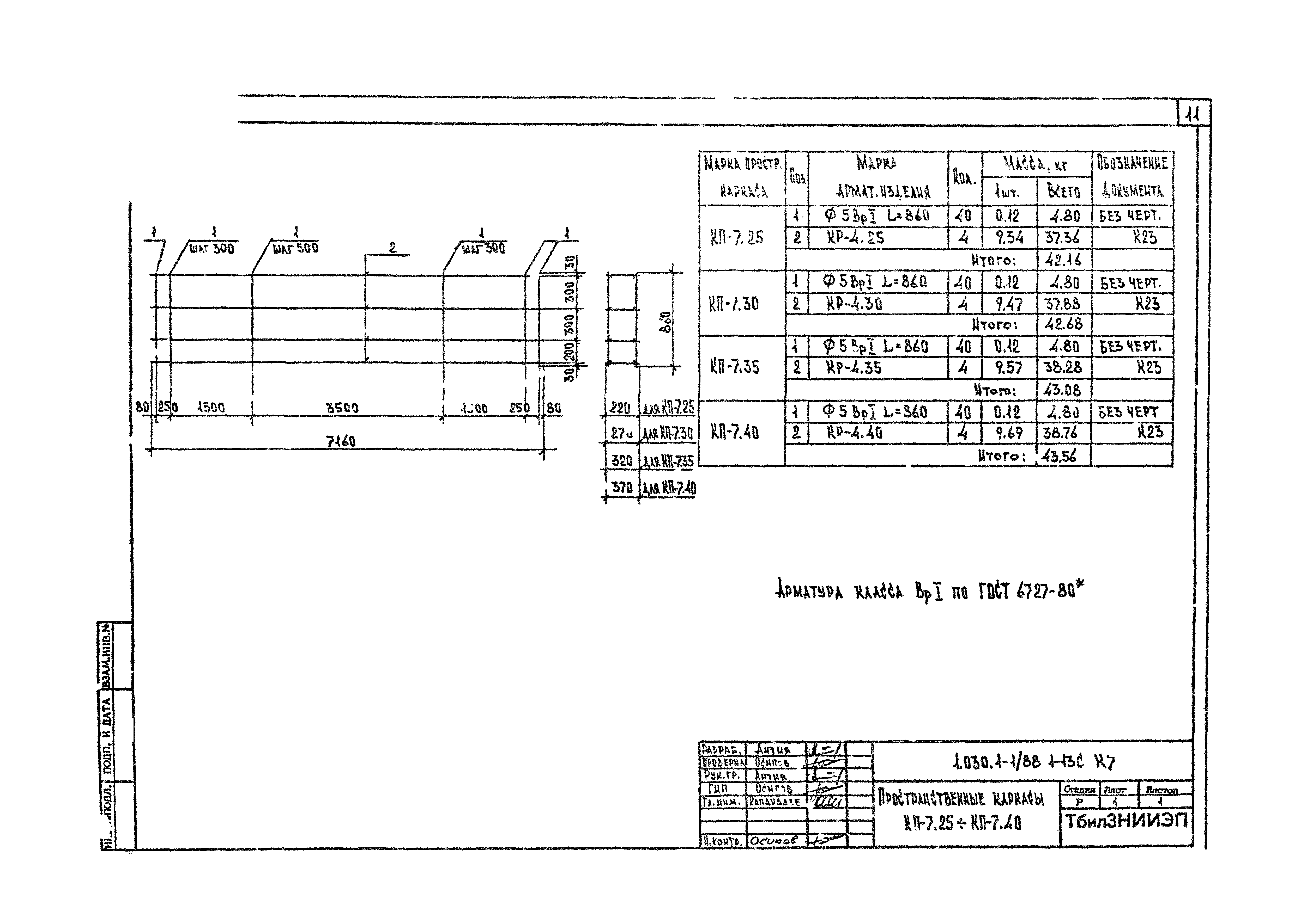 Серия 1.030.1-1/88