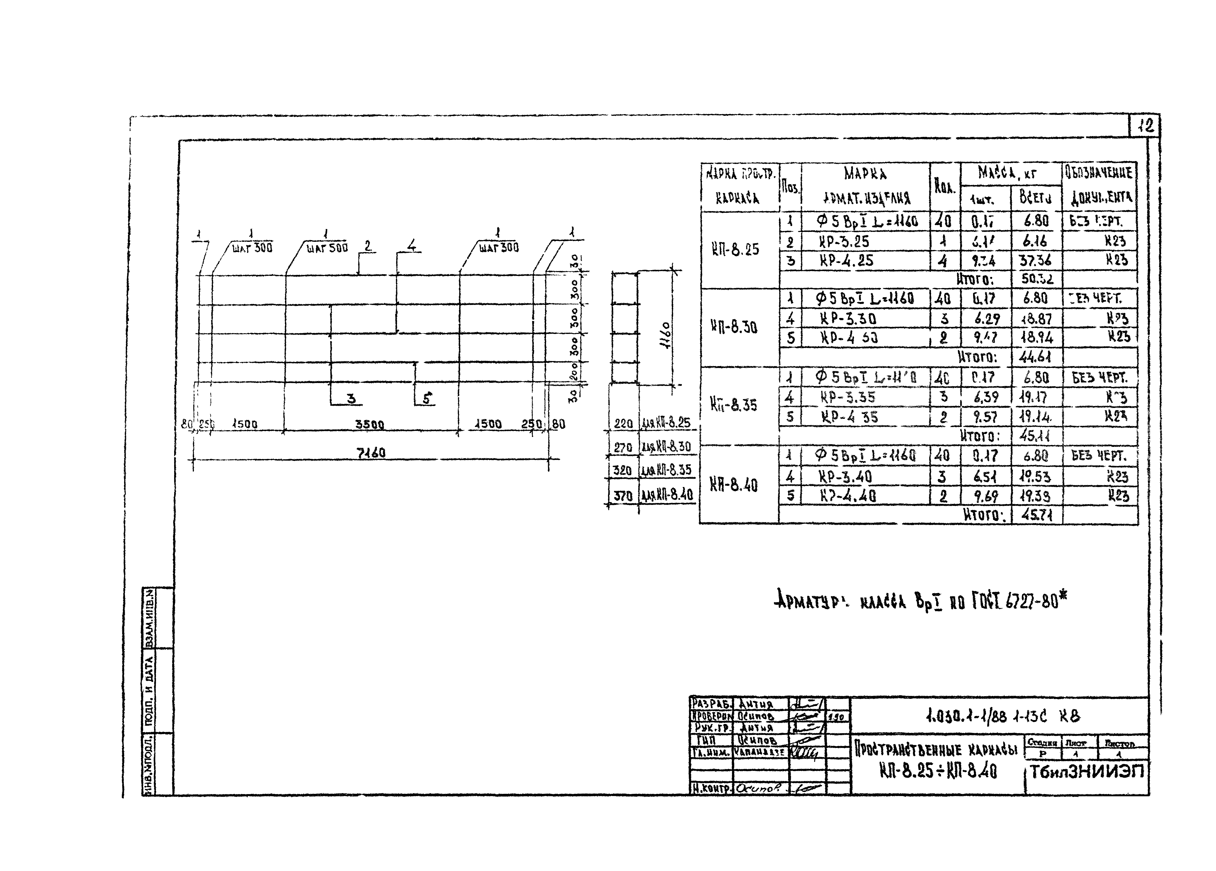 Серия 1.030.1-1/88