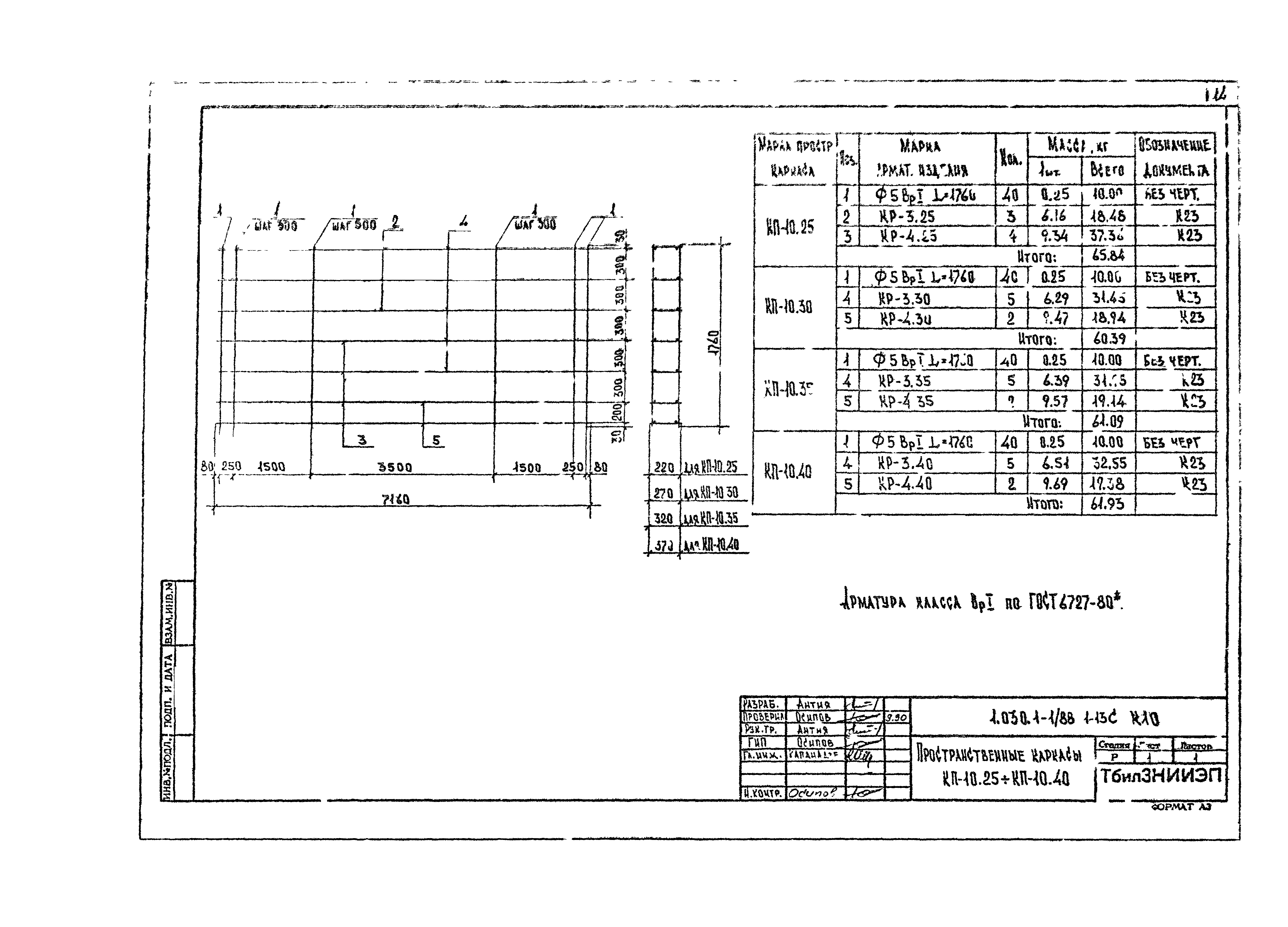 Серия 1.030.1-1/88