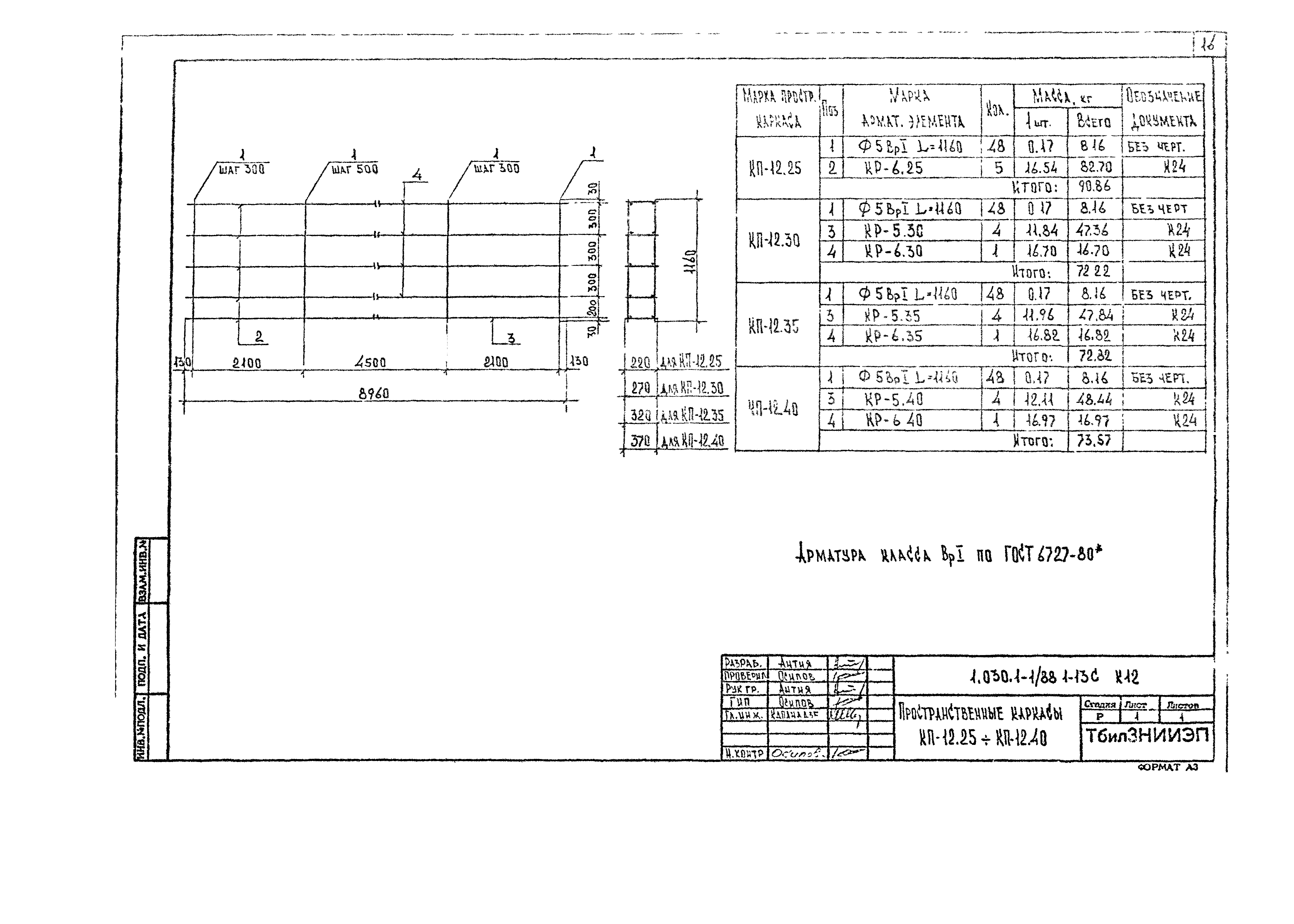 Серия 1.030.1-1/88