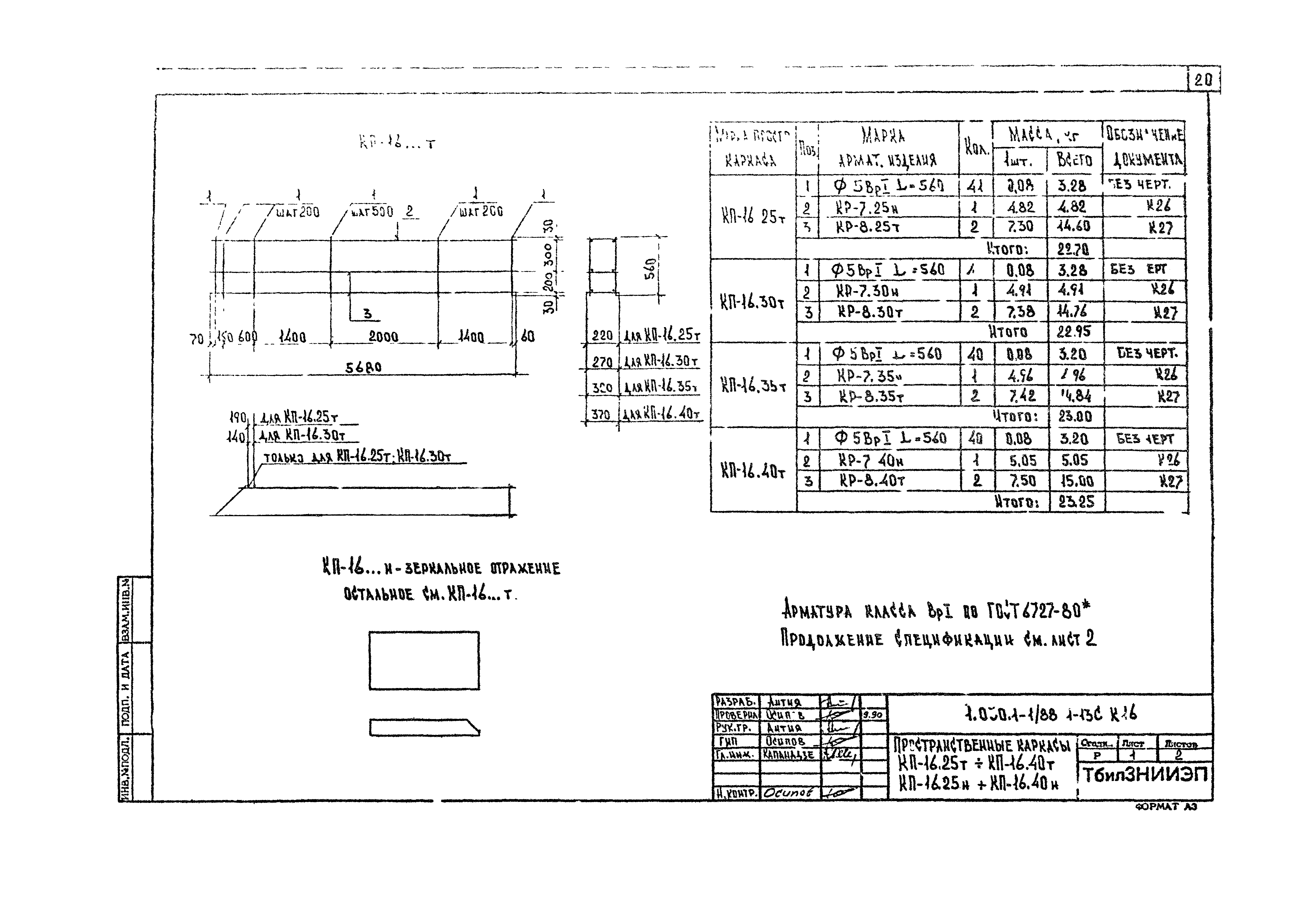 Серия 1.030.1-1/88