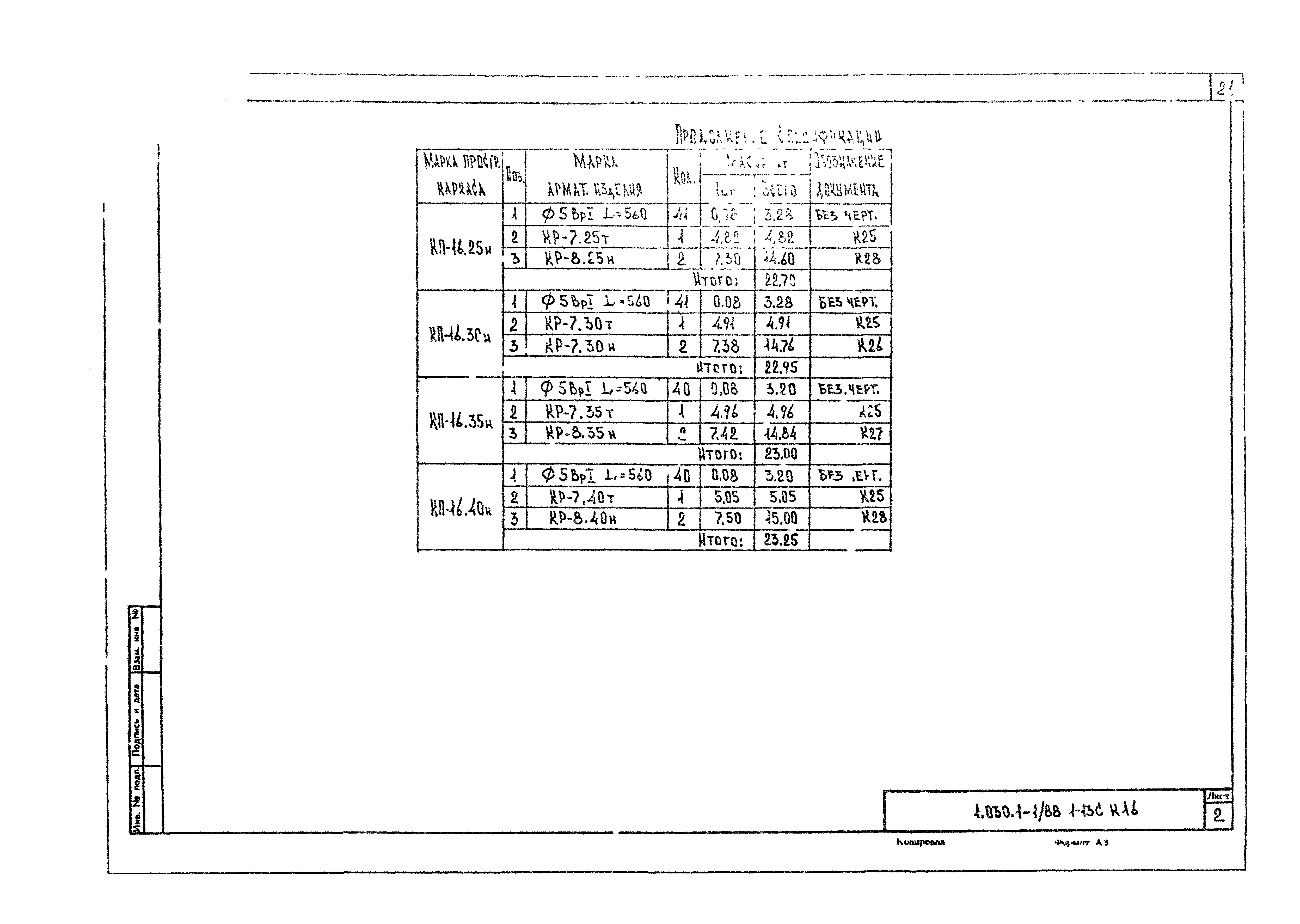 Серия 1.030.1-1/88