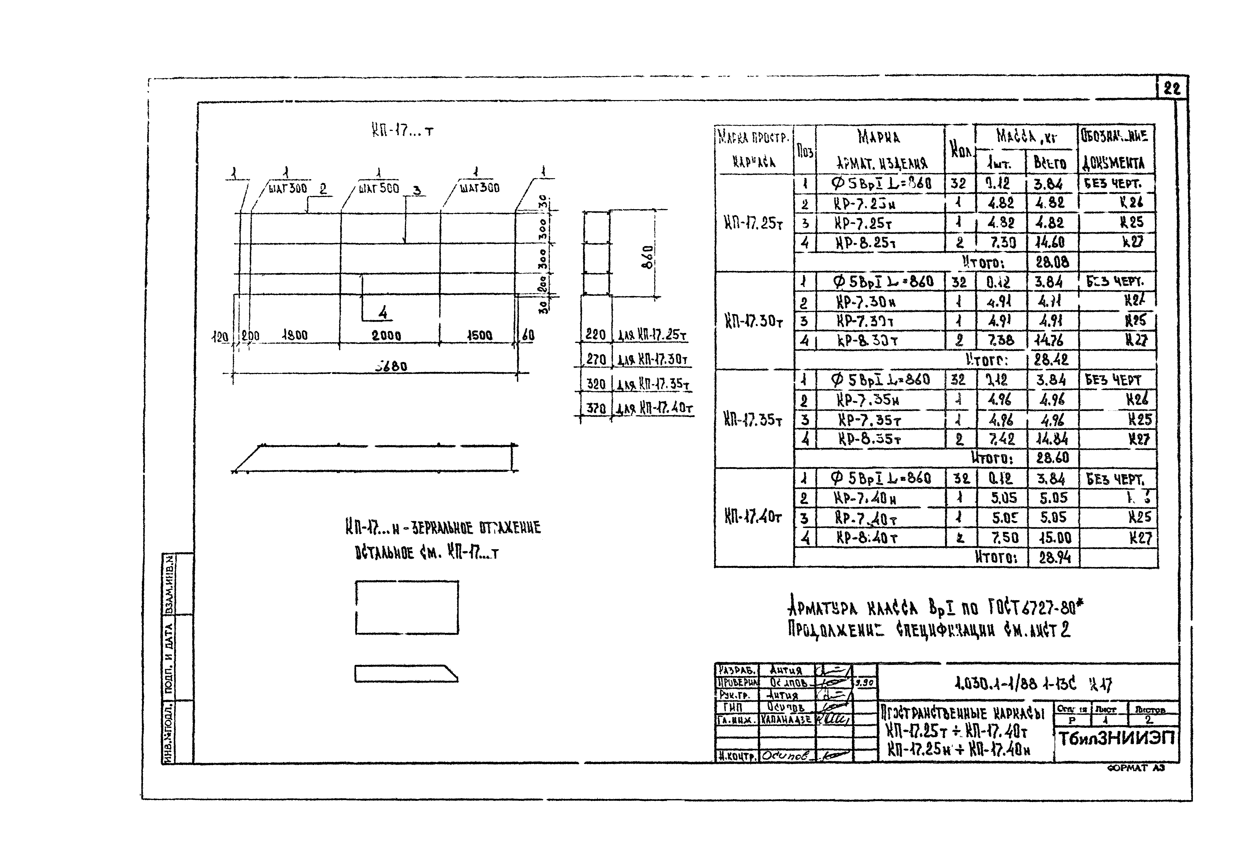 Серия 1.030.1-1/88