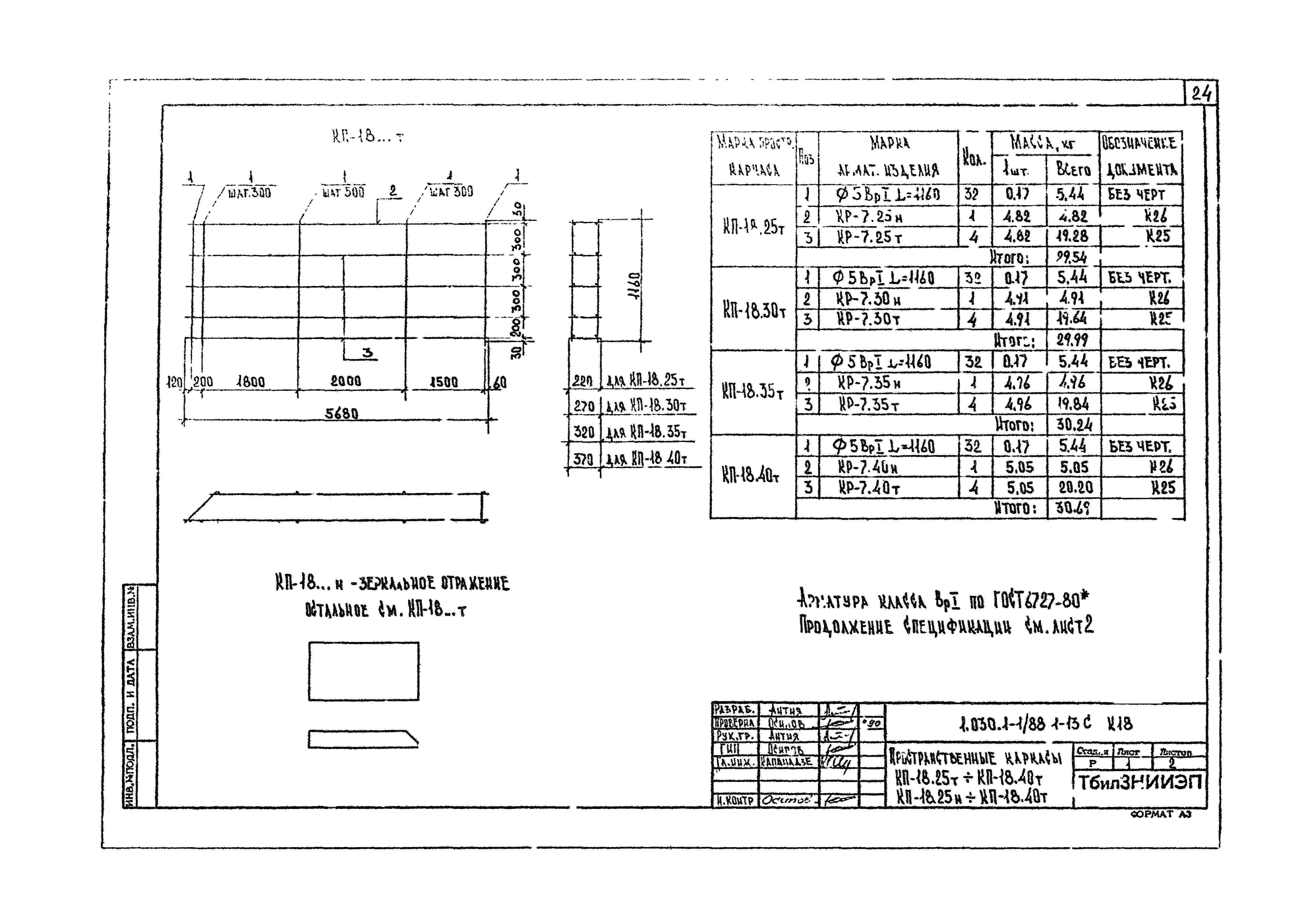 Серия 1.030.1-1/88