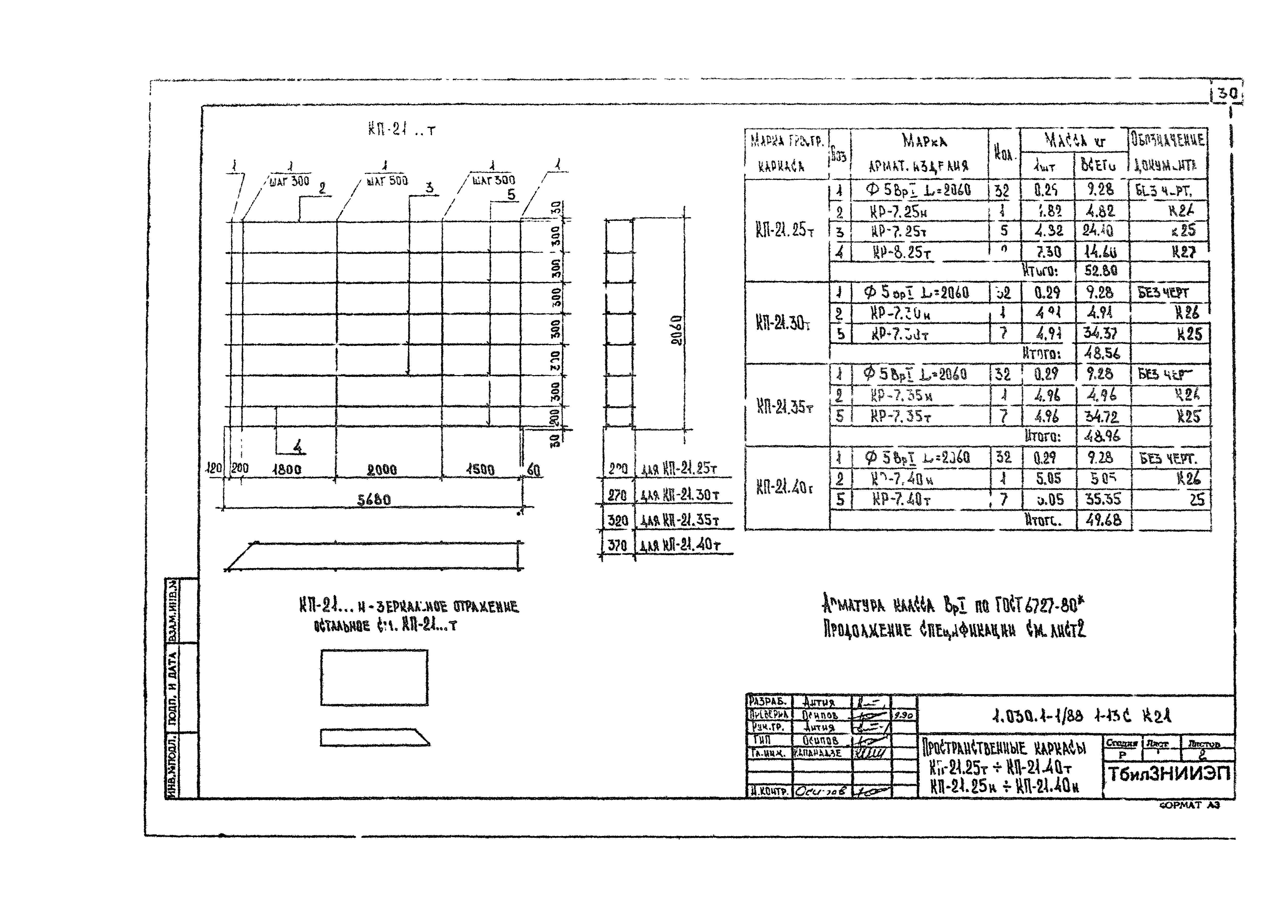 Серия 1.030.1-1/88