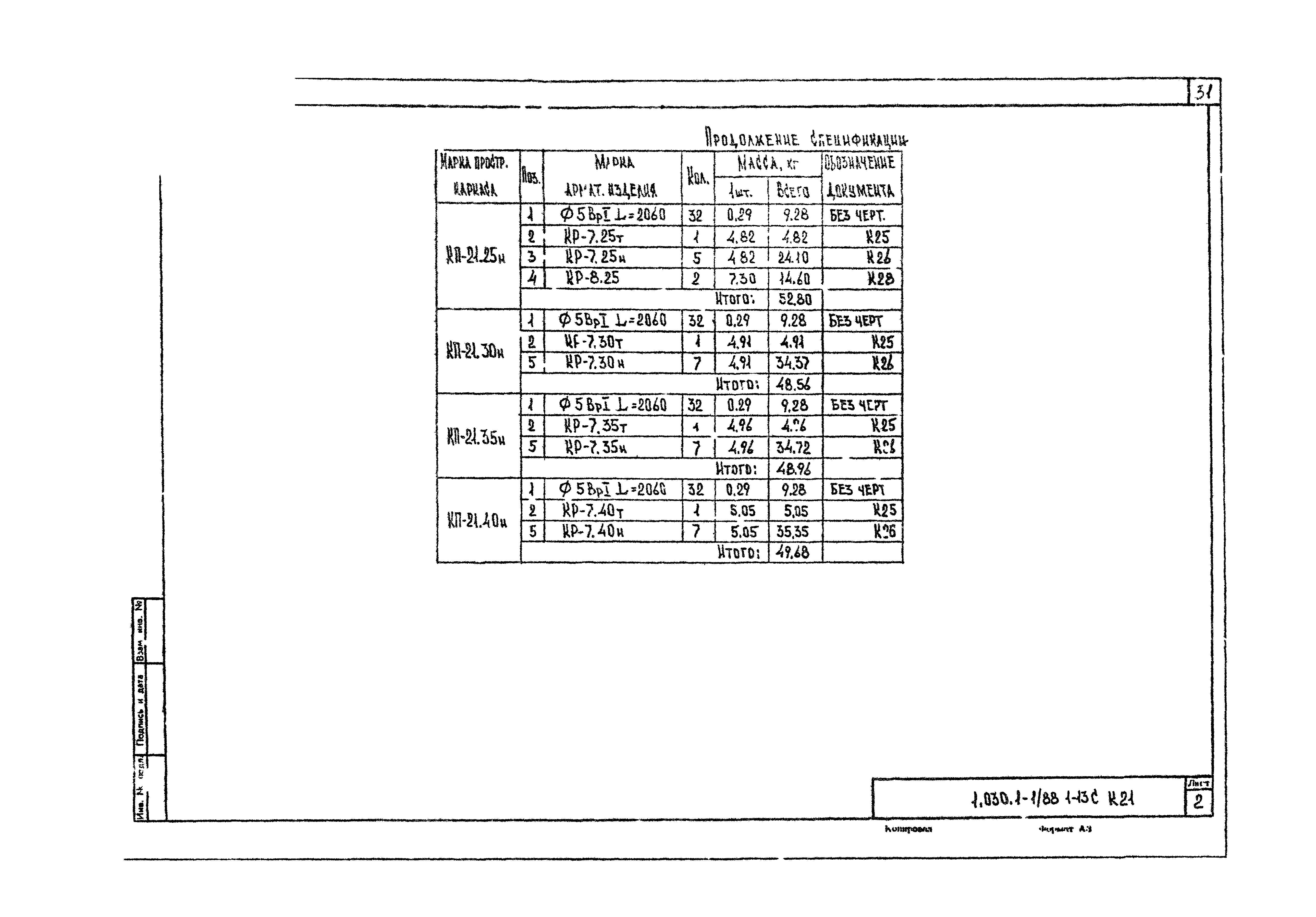 Серия 1.030.1-1/88