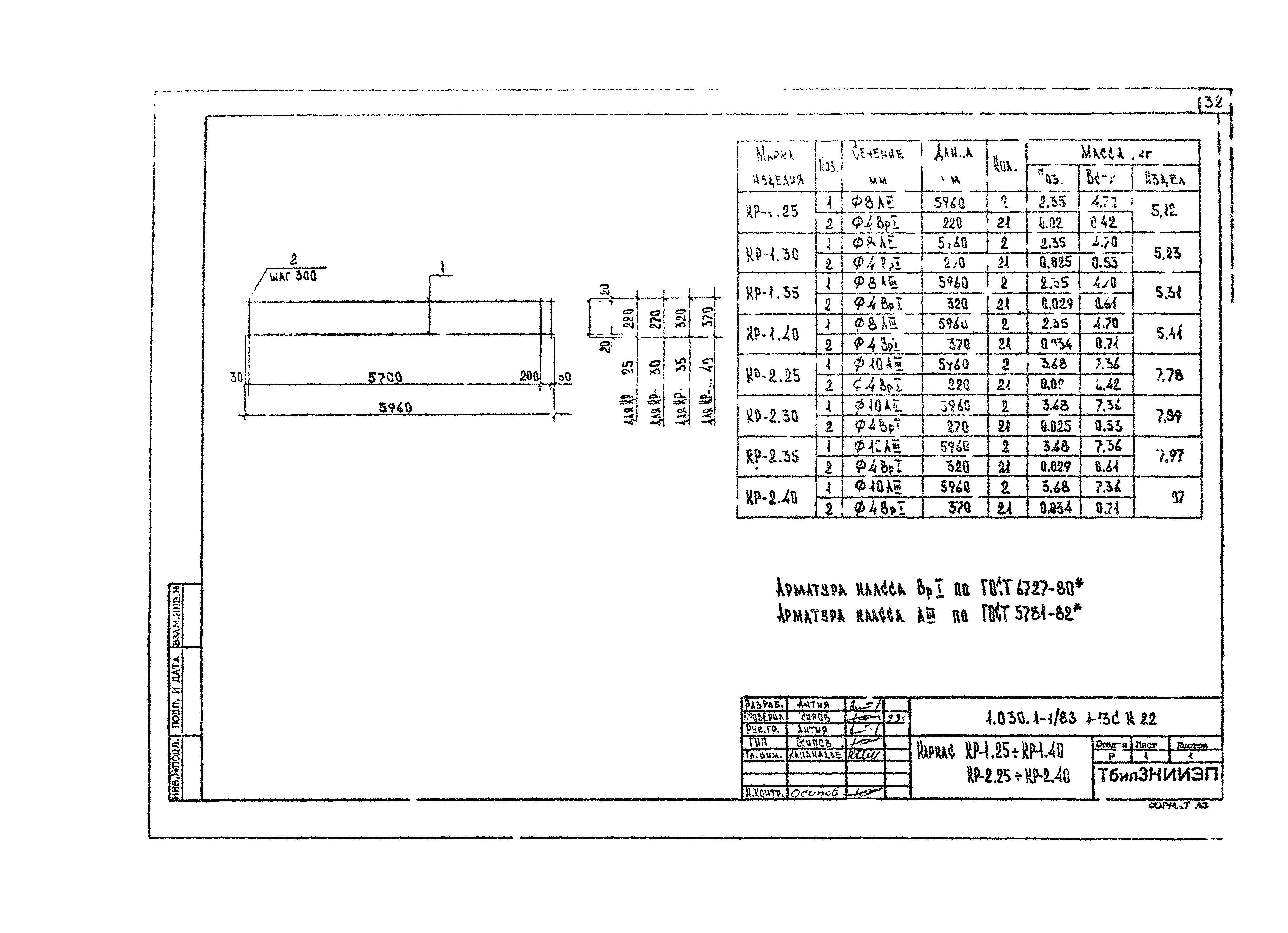 Серия 1.030.1-1/88