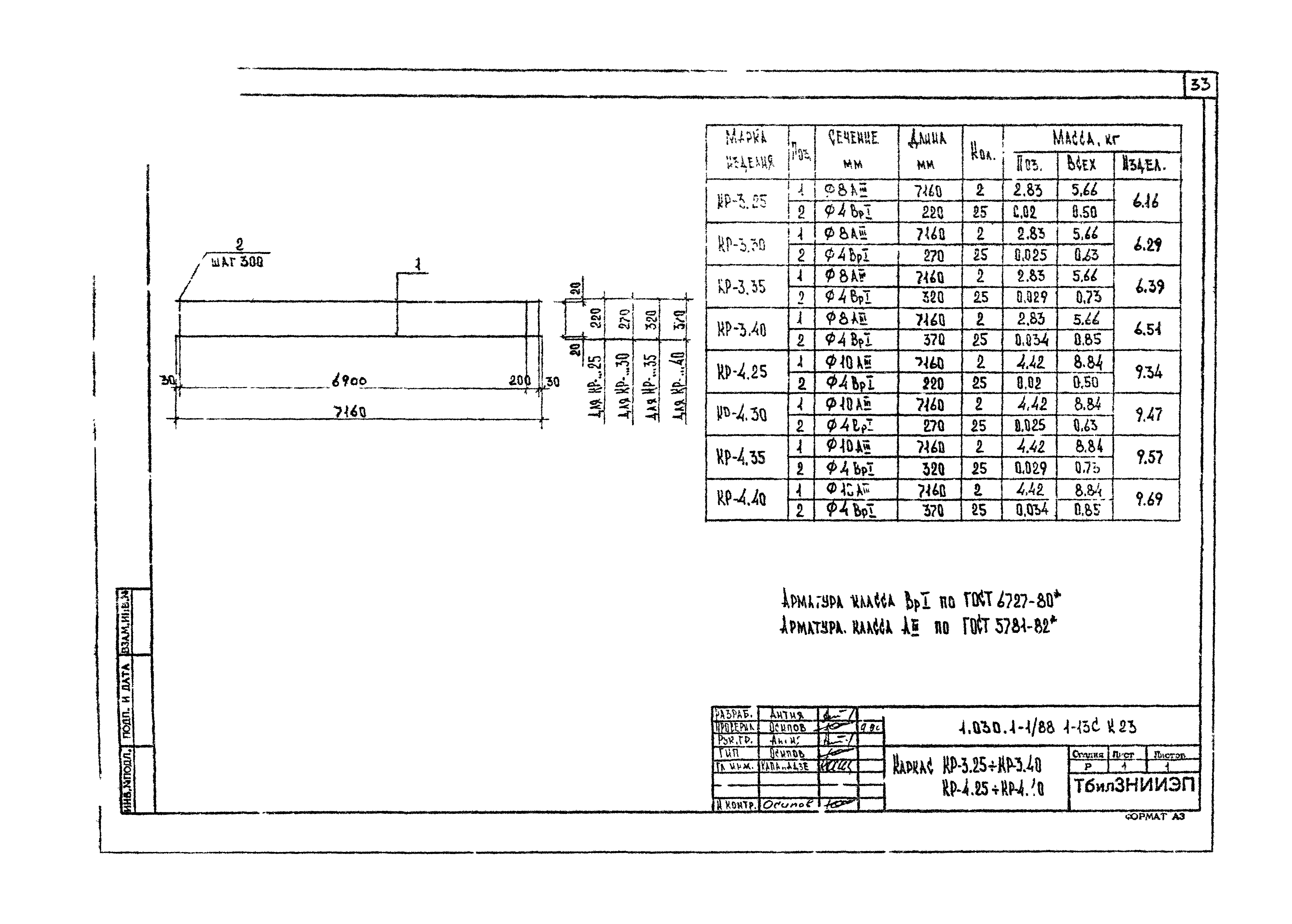 Серия 1.030.1-1/88