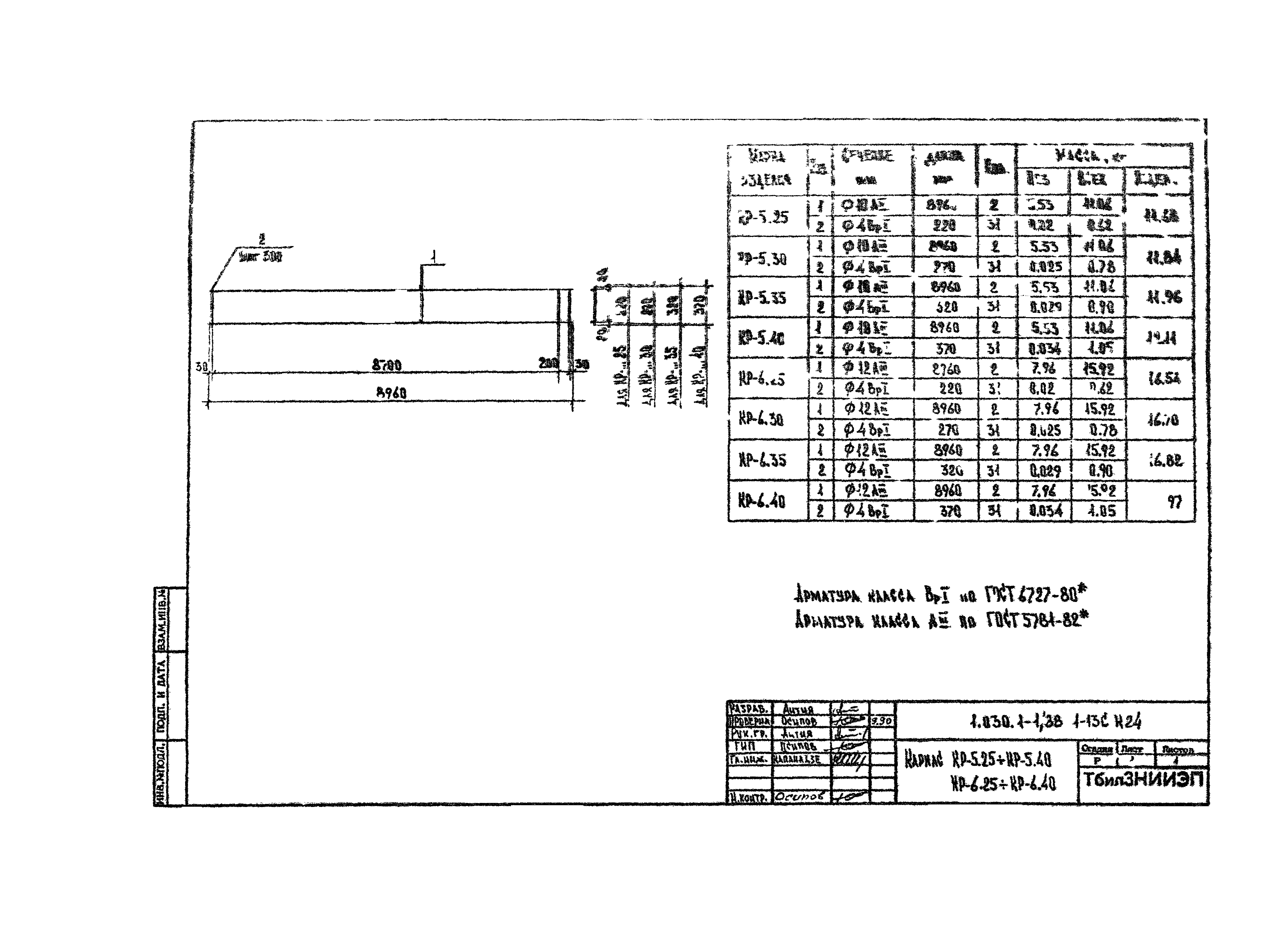 Серия 1.030.1-1/88