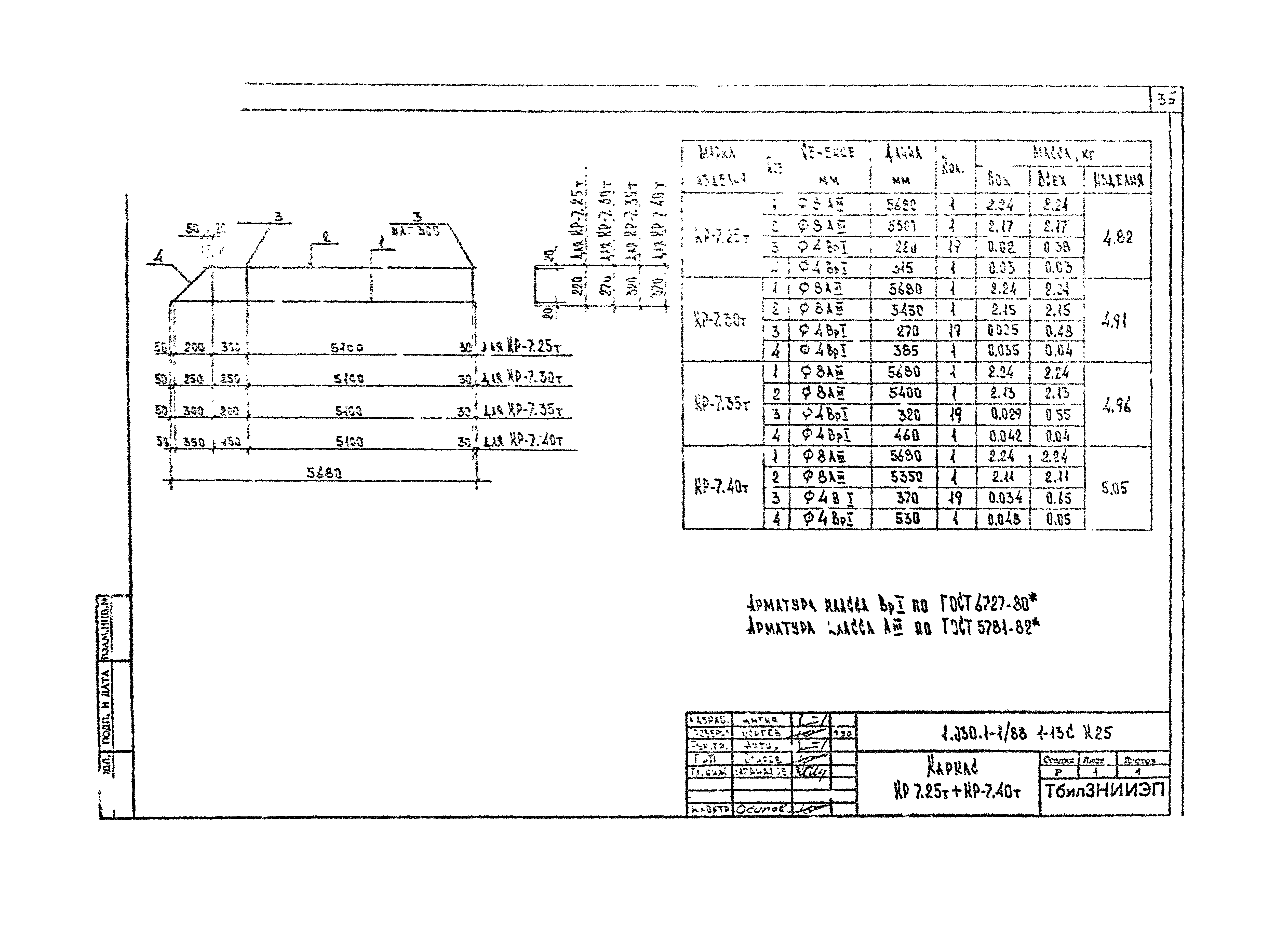 Серия 1.030.1-1/88